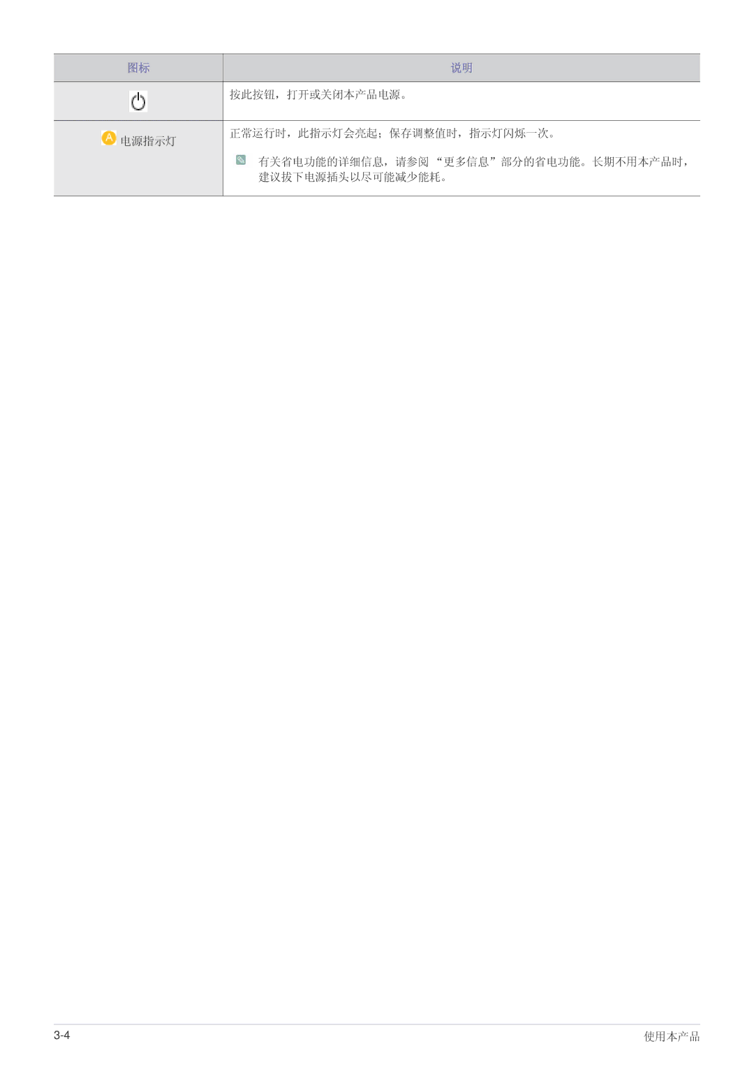 Samsung LS24MYPEBV/EN manual 按此按钮，打开或关闭本产品电源。 