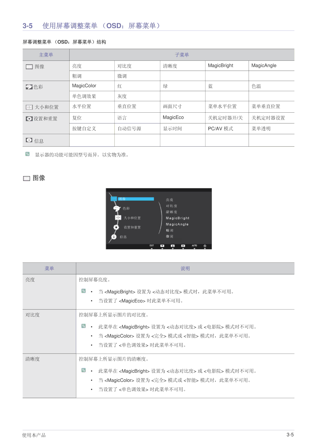 Samsung LS24MYPEBV/EN manual 5使用屏幕调整菜单 （OSD：屏幕菜单）, 主菜单 子菜单 