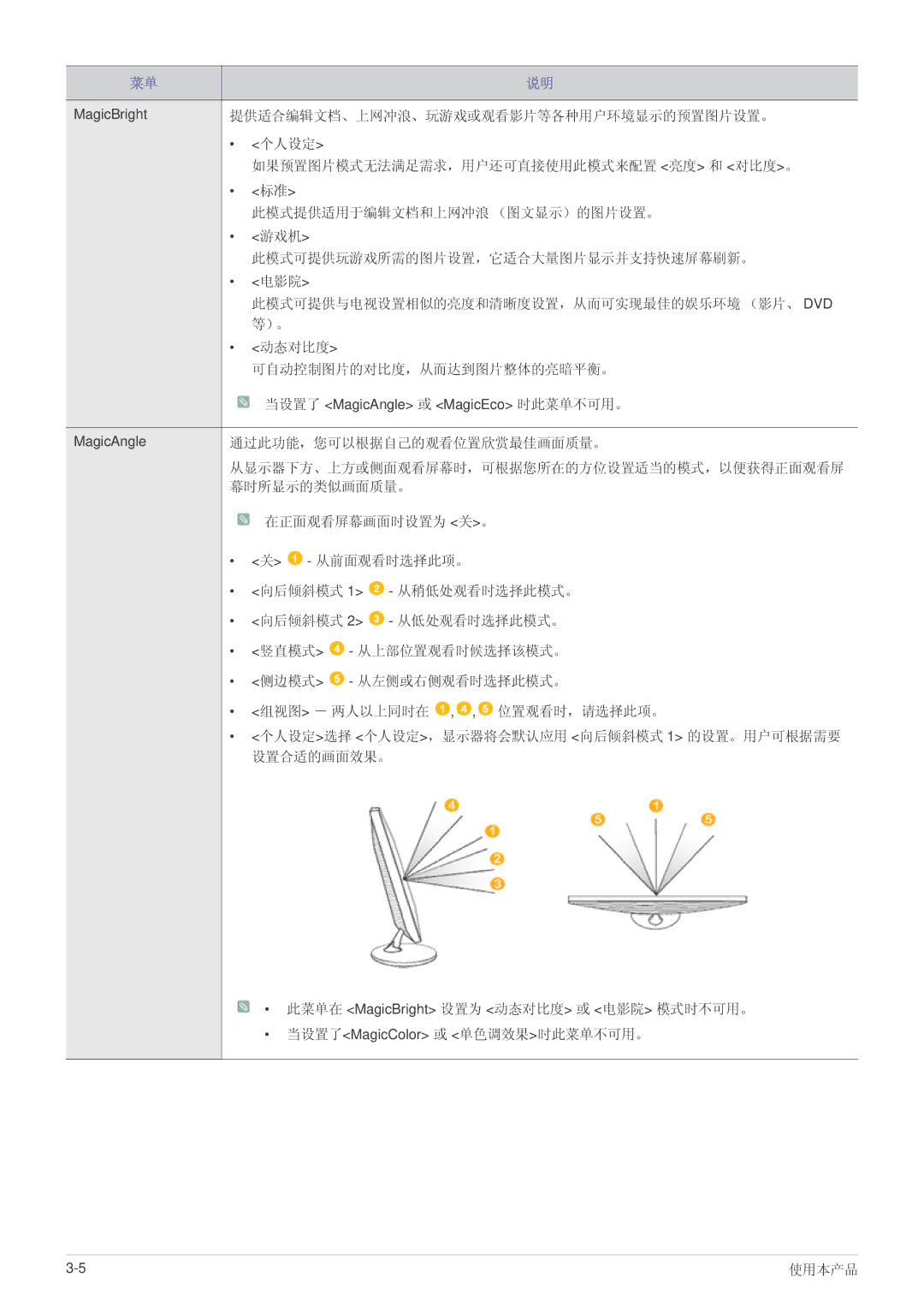 Samsung LS24MYPEBV/EN manual 提供适合编辑文档、上网冲浪、玩游戏或观看影片等各种用户环境显示的预置图片设置。 