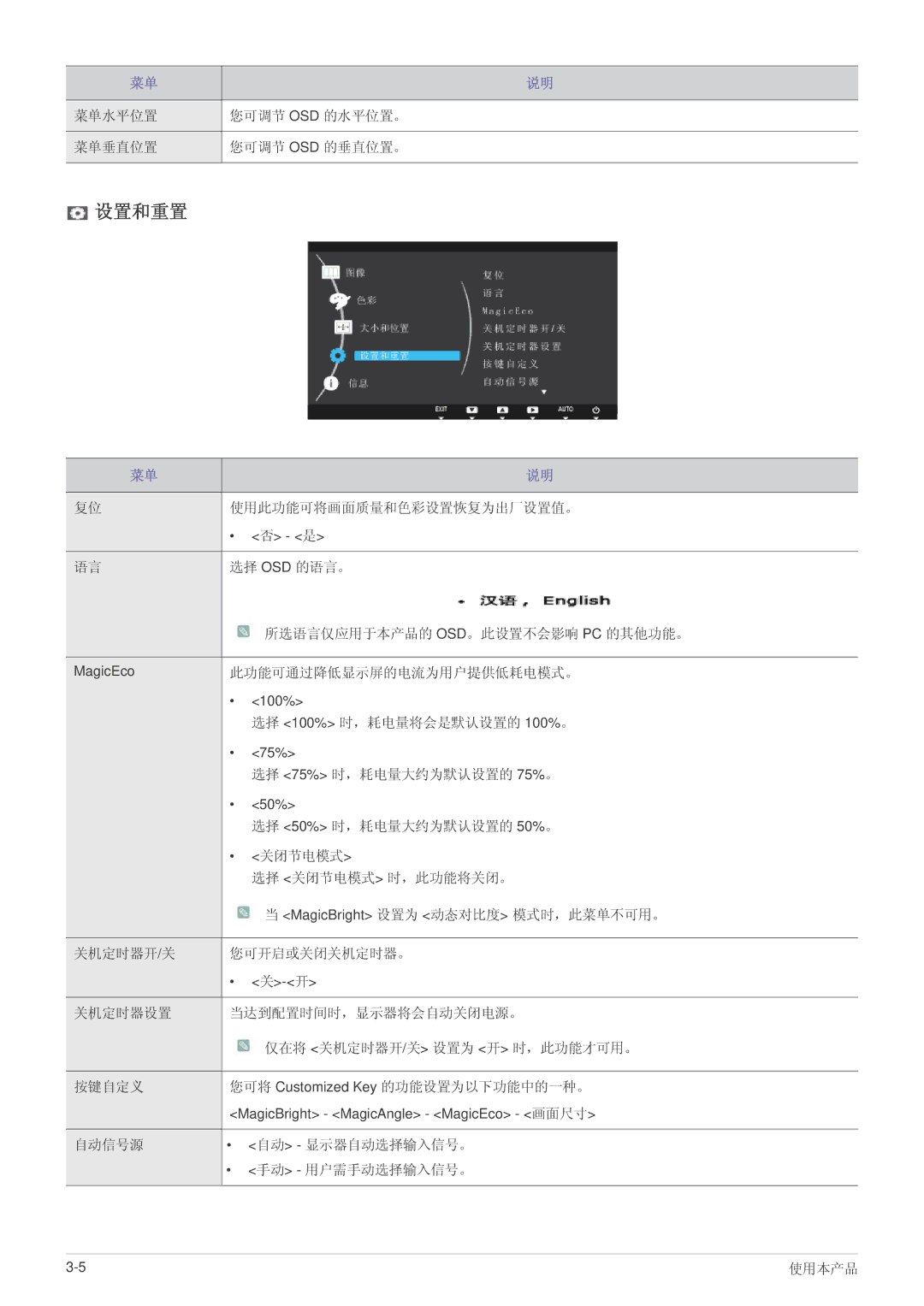 Samsung LS24MYPEBV/EN manual 设置和重置 