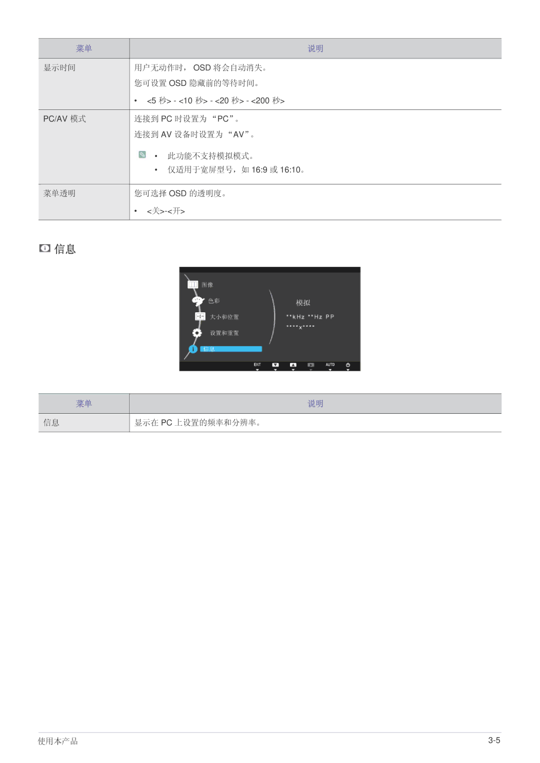 Samsung LS24MYPEBV/EN manual 显示时间 用户无动作时， Osd 将会自动消失。 您可设置 Osd 隐藏前的等待时间。 