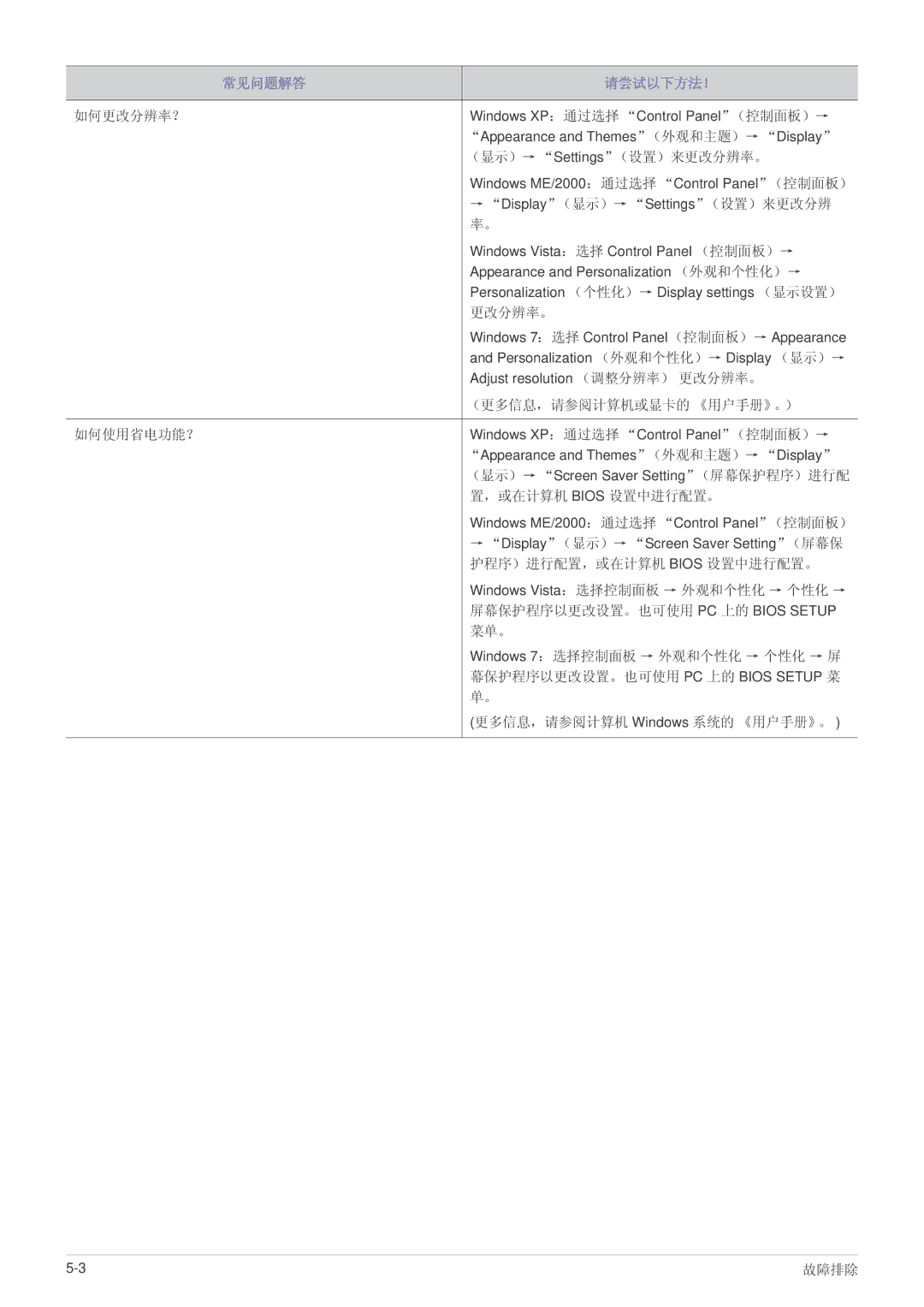 Samsung LS24MYPEBV/EN manual 如何更改分辨率？ 