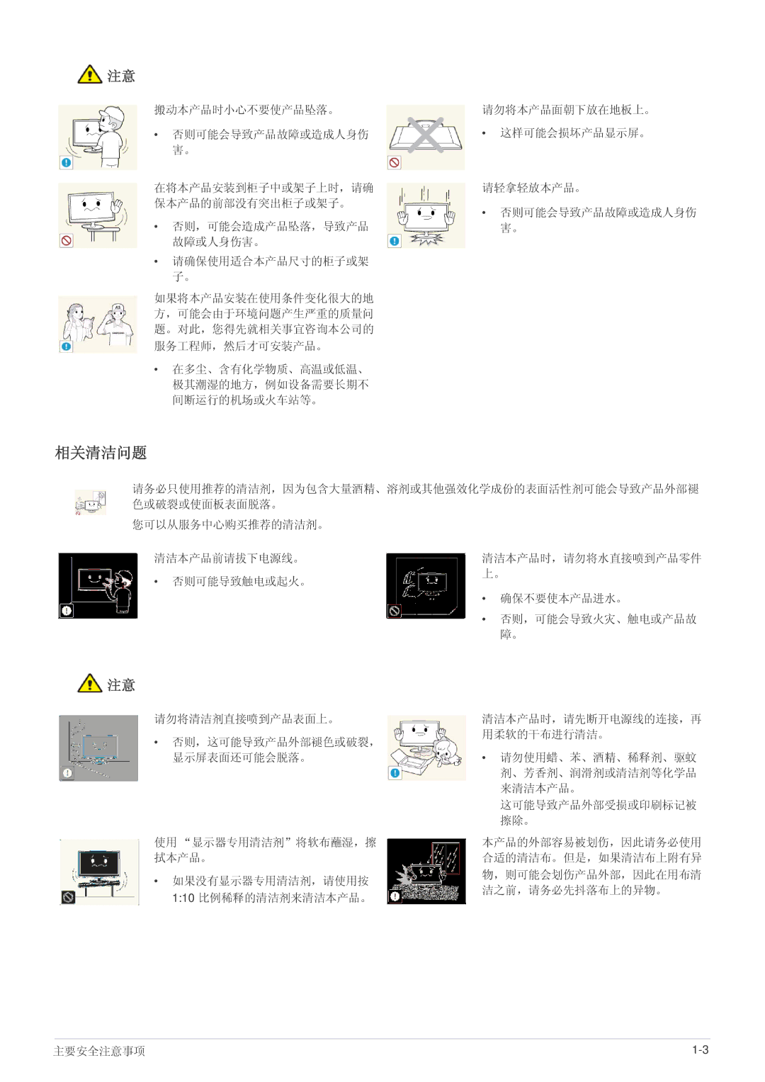 Samsung LS24MYPEBV/EN manual 相关清洁问题 