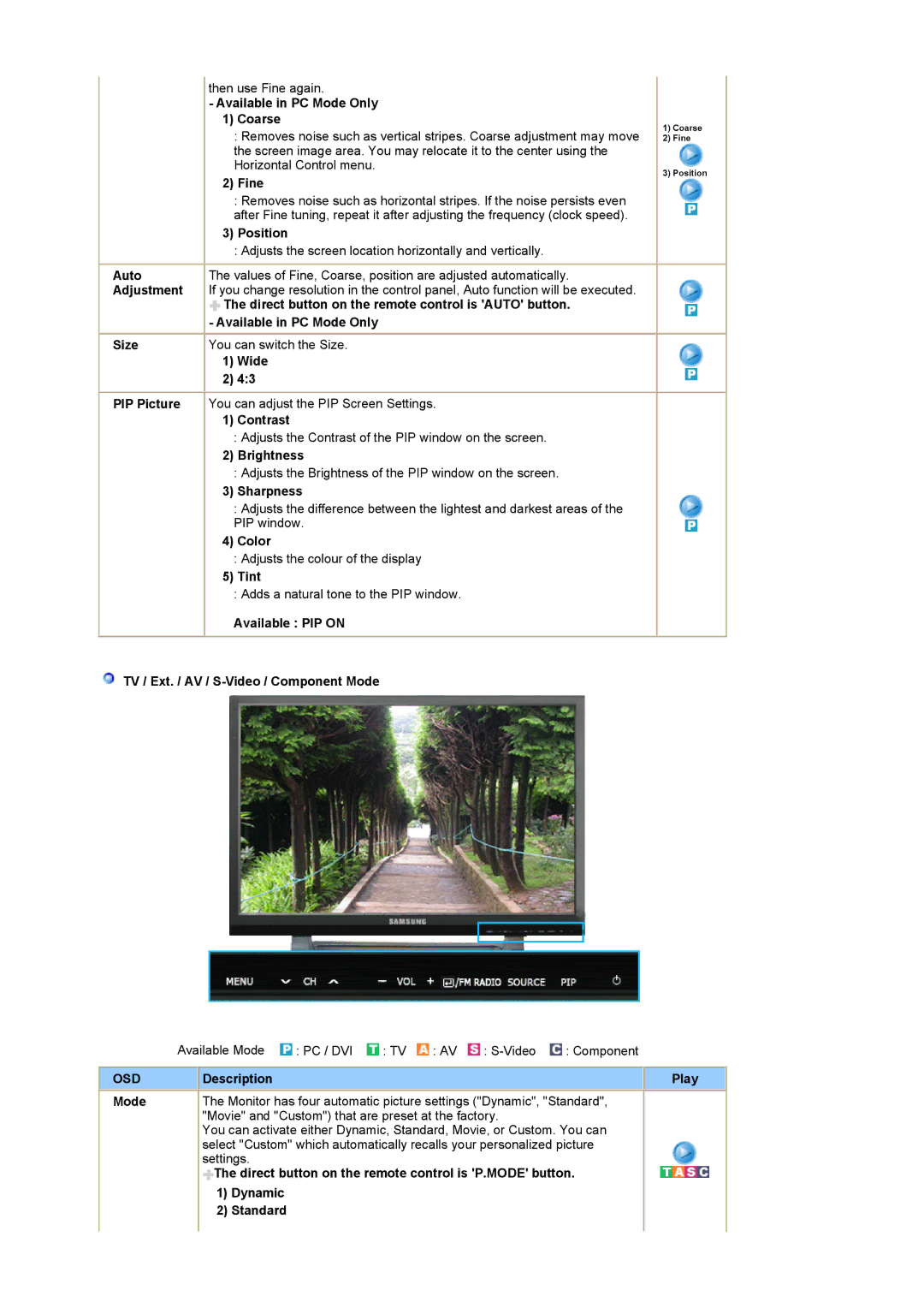 Samsung PO24FSSSS/MYA Available in PC Mode Only Coarse, Fine, Position, Sharpness, Tint, Description, Dynamic, Standard 