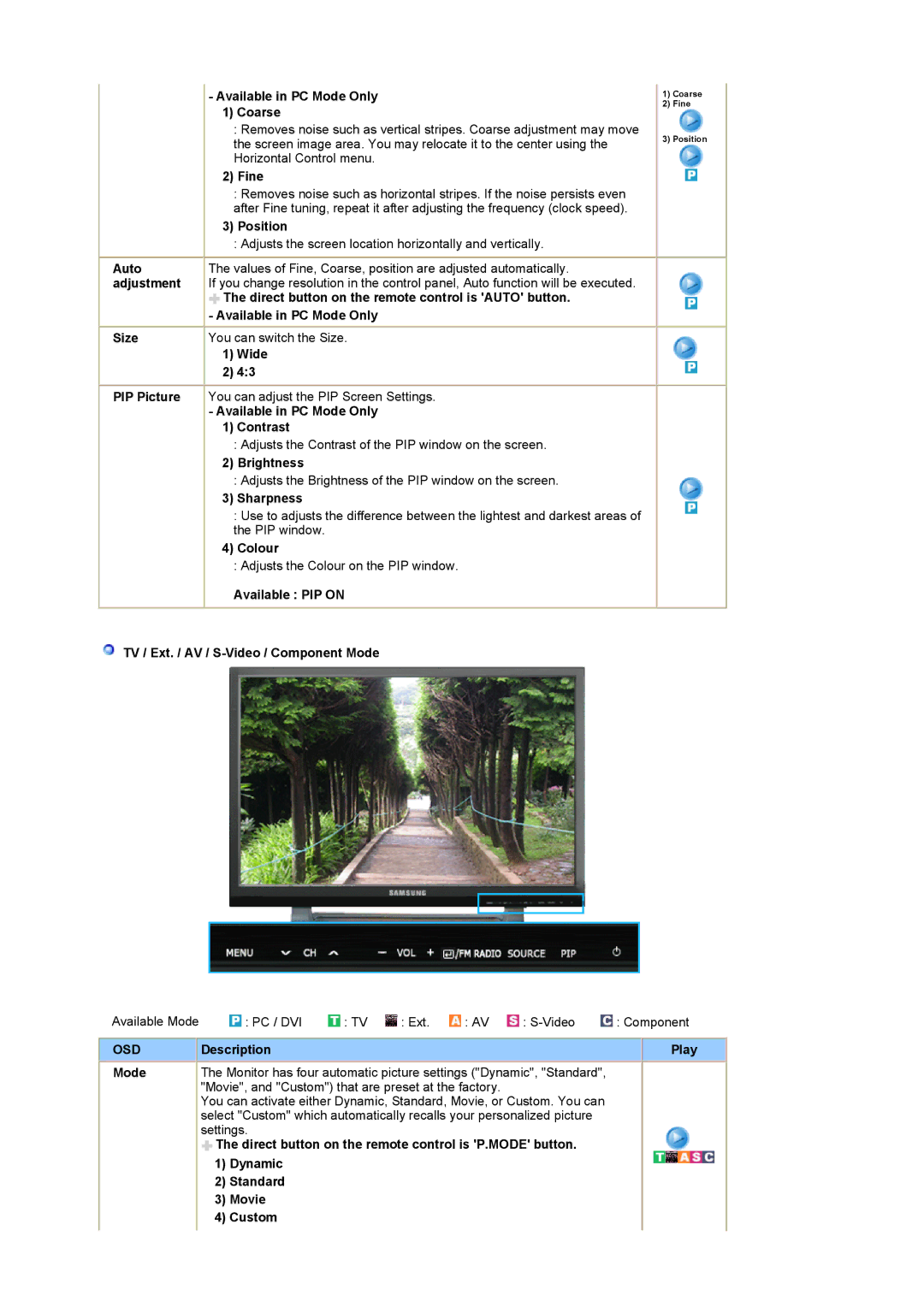 Samsung PO24FSSSS/MYA Available in PC Mode Only Coarse, Fine, Position, Available in PC Mode Only Contrast, Sharpness 