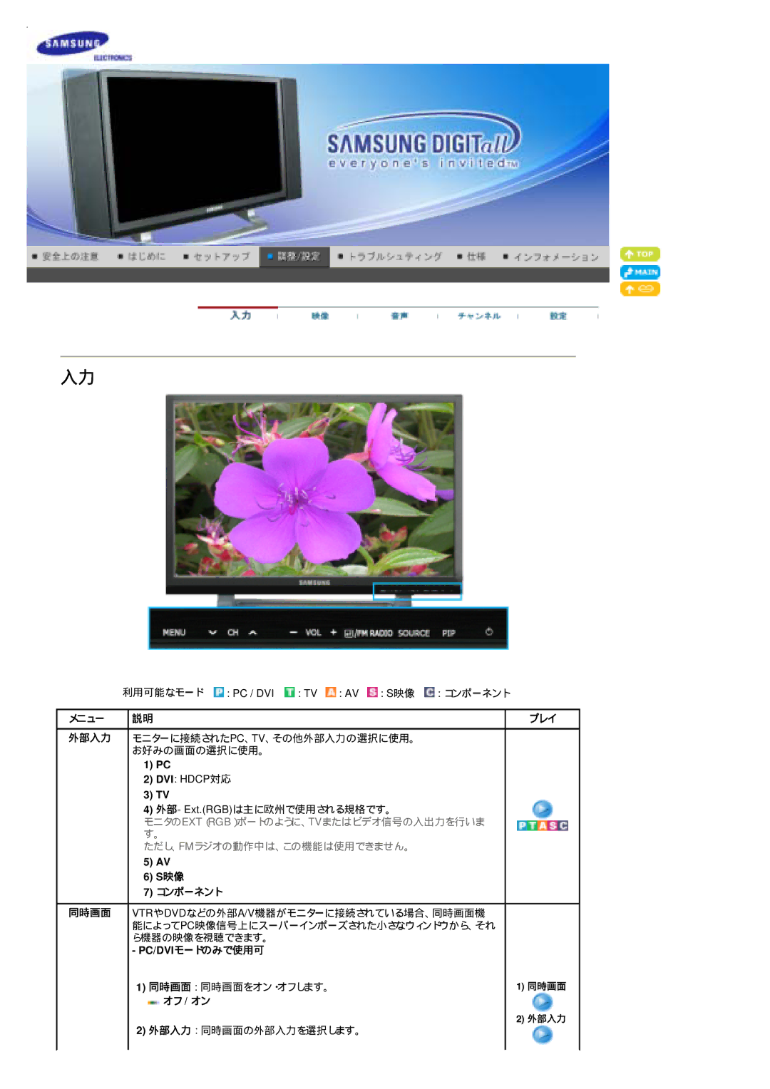 Samsung LS24POFSSS/XSJ manual メニュー, S映像 コンポーネント, Pc/Dviモードのみで使用可 同時画面 同時画面をオン・オフします。, オフ / オン 外部入力 同時画面の外部入力を選択します。 