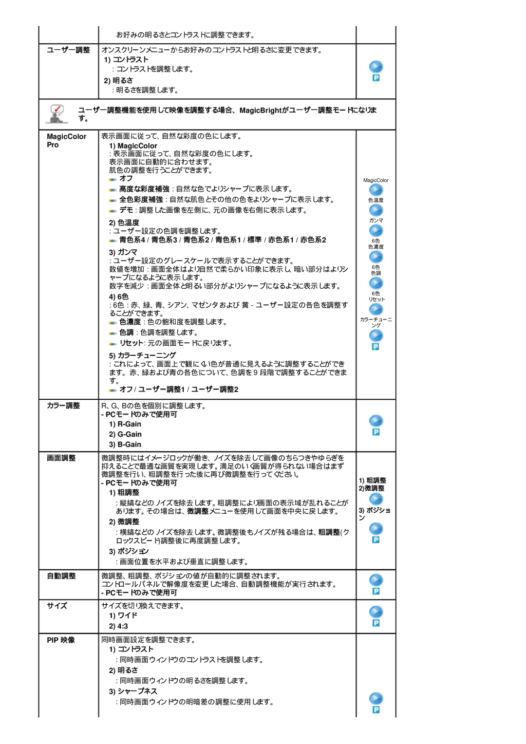 Samsung LS24POFSSS/XSJ コントラスト, ユ一ザ一調整機能を使用して映像を調整する場合、 MagicBrightがユ一ザ一調整モードになりま す。, 色温度, ガンマ, カラーチューニング, 微調整, ポジション, 明るさ 