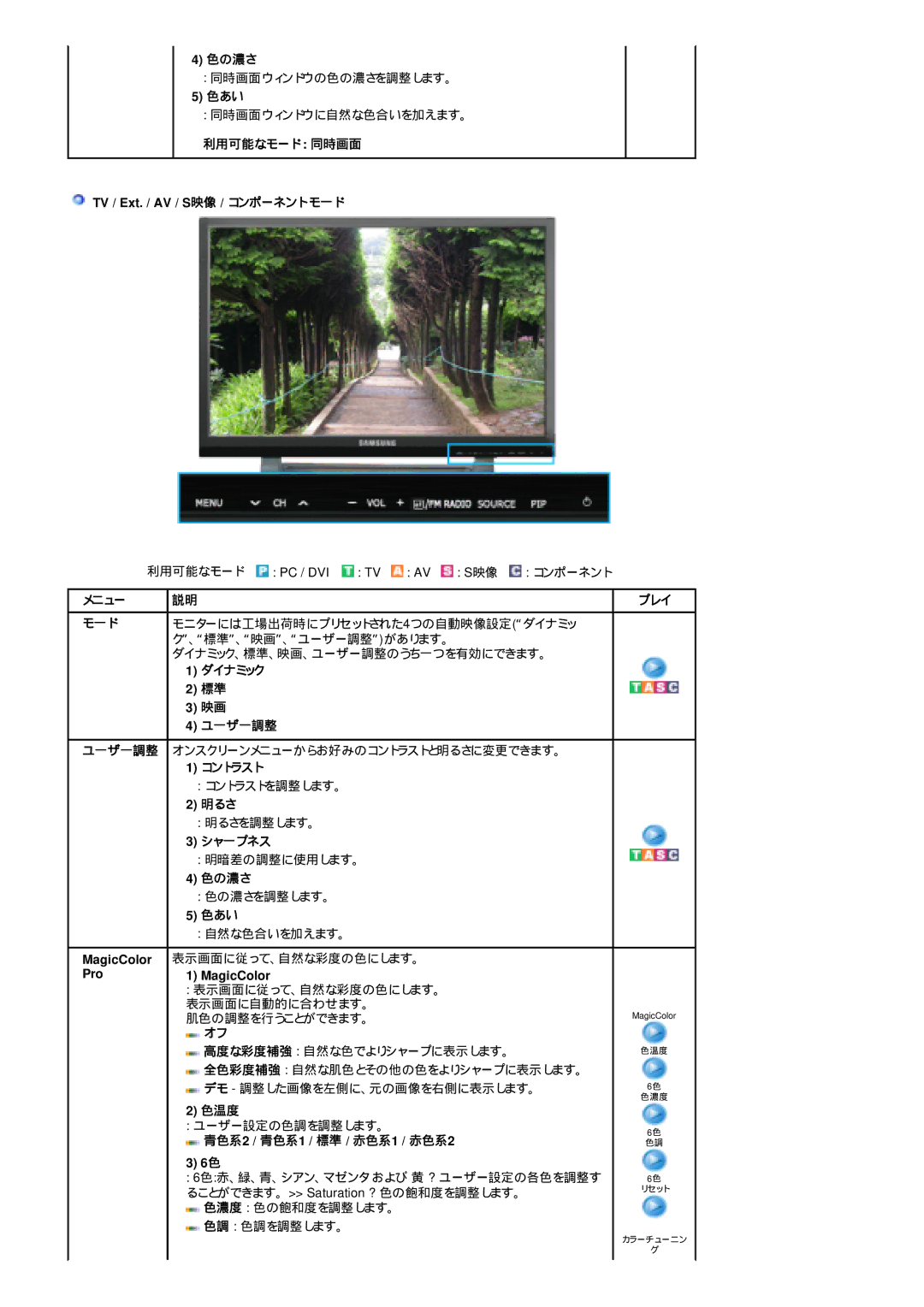 Samsung LS24POFSSS/XSJ manual 色の濃さ, 色あい, 利用可能なモード 同時画面, プレイ, 青色系2 / 青色系1 / 標準 / 赤色系1 / 赤色系2 