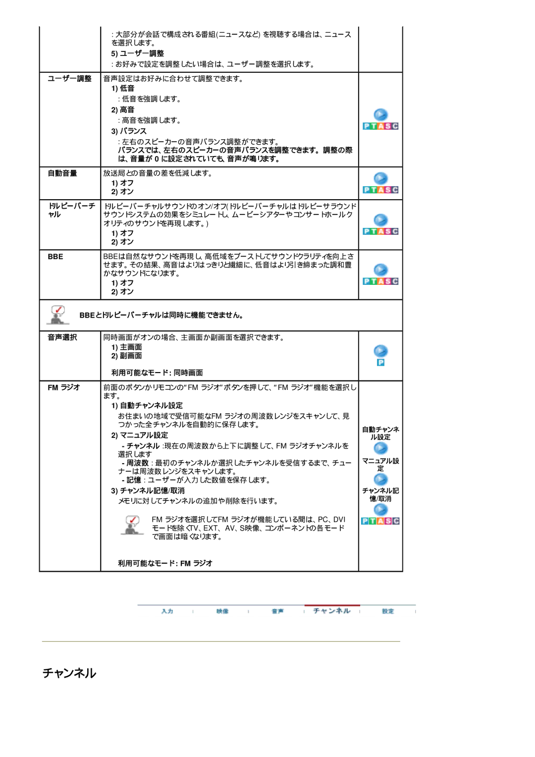 Samsung LS24POFSSS/XSJ バランス, オリティのサウンドを再現します。, Bbeは自然なサウンドを再現し、高低域をブーストしてサウンドクラリティを向上さ, かなサウンドになります。, 自動チャンネル設定, マニュアル設定 