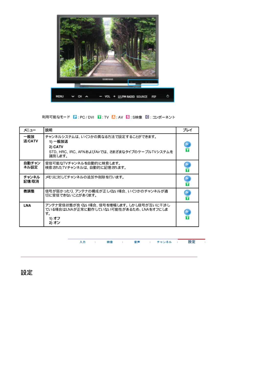 Samsung LS24POFSSS/XSJ manual 一般放送, 自動チャン, ネル設定, チャンネル, 記憶 /取消 微調整 