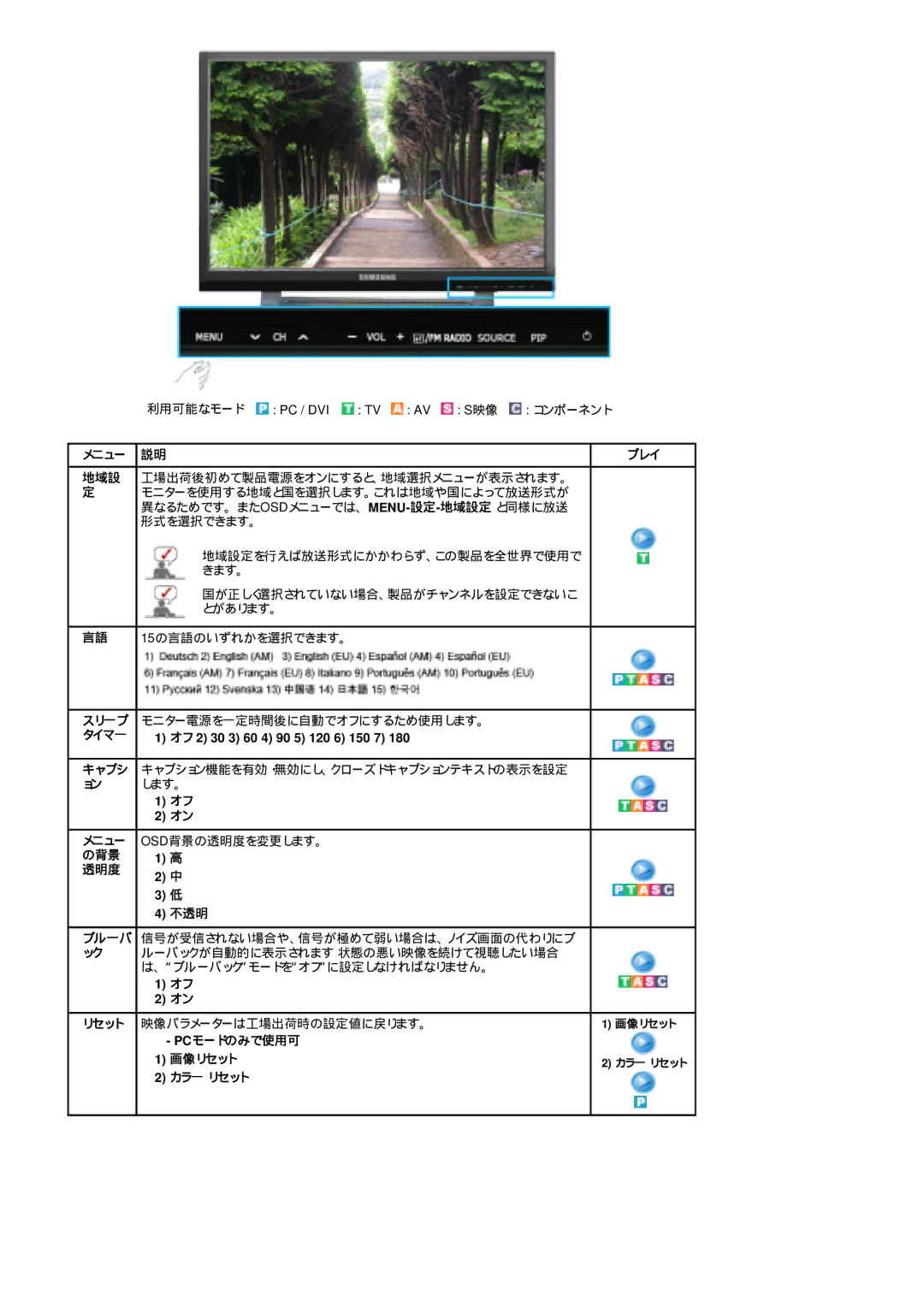 Samsung LS24POFSSS/XSJ メニュー 説明, スリ一プ モニター電源を一定時間後に自動でオフにするため使用します。 タイマ一, の背景 透明度, リセット 映像パラメーターは工場出荷時の設定値に戻ります。, カラ一 リセット 