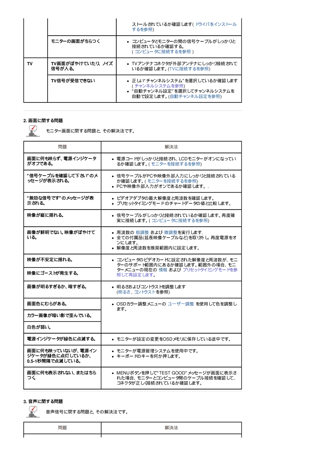 Samsung LS24POFSSS/XSJ manual Tv画面がぼやけていたり、ノイズ, 信号が入る。, Tv信号が受信できない, 画面に関する問題, 映像が縦に揺れる。, 音声に関する問題 