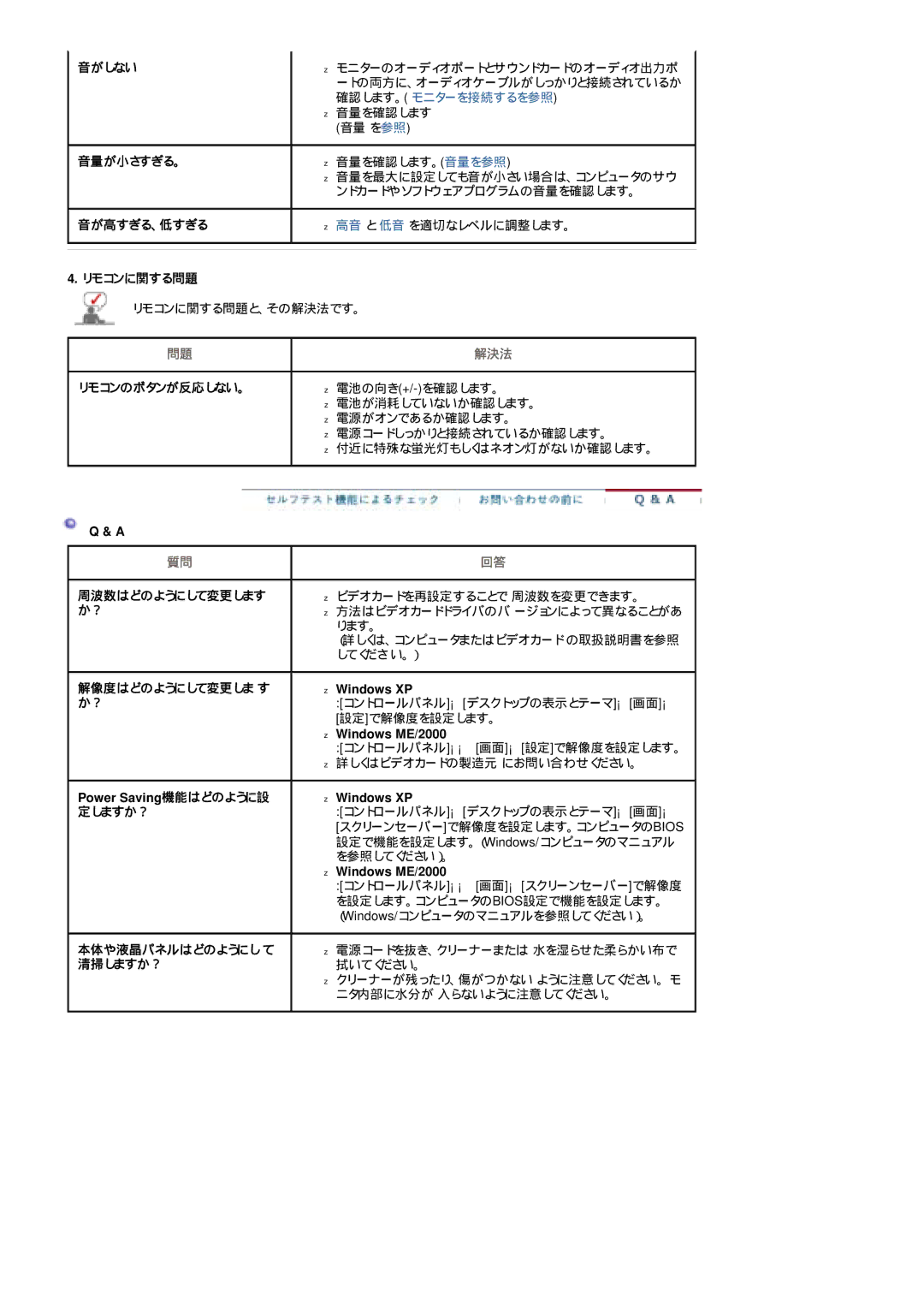 Samsung LS24POFSSS/XSJ manual 音がしない 音量が小さすぎる。 音が高すぎる、低すぎる, リモコンに関する問題, リモコンのボタンが反応しない。, 解像度はどのようにして変更しま す か？ 