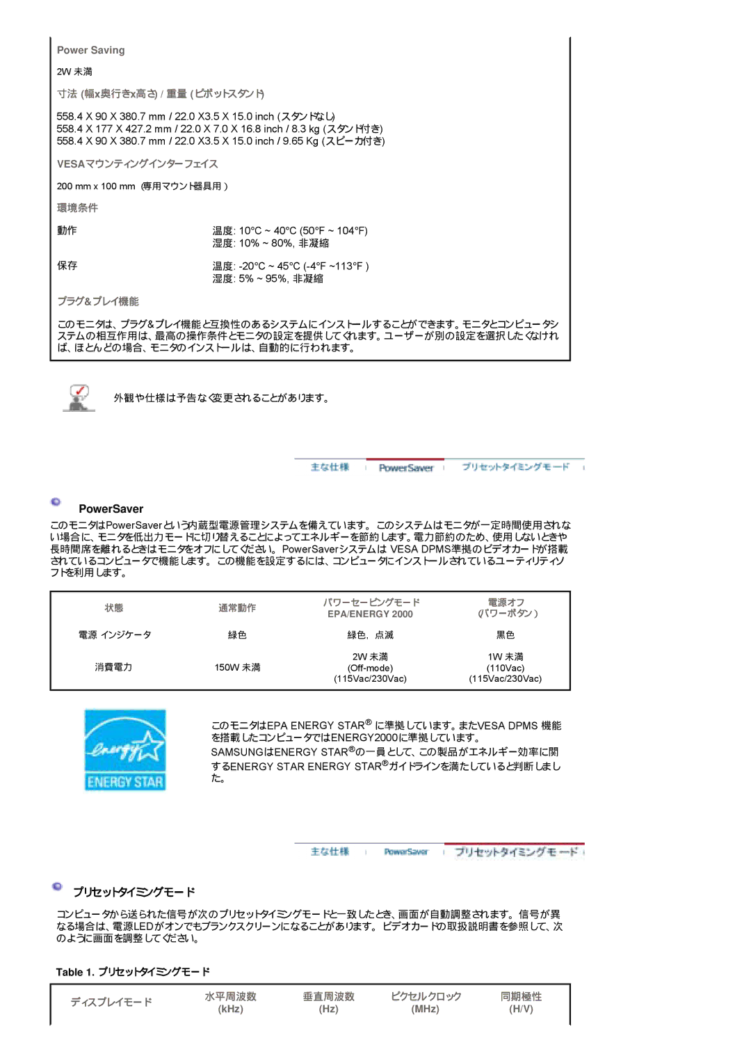 Samsung LS24POFSSS/XSJ manual プリセットタイミングモード 