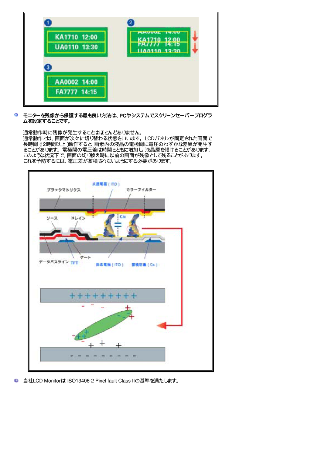 Samsung LS24POFSSS/XSJ manual モニターを残像から保護する最も良い方法は、Pcやシステムでスクリーンセーバープログラ ムを設定することです。 