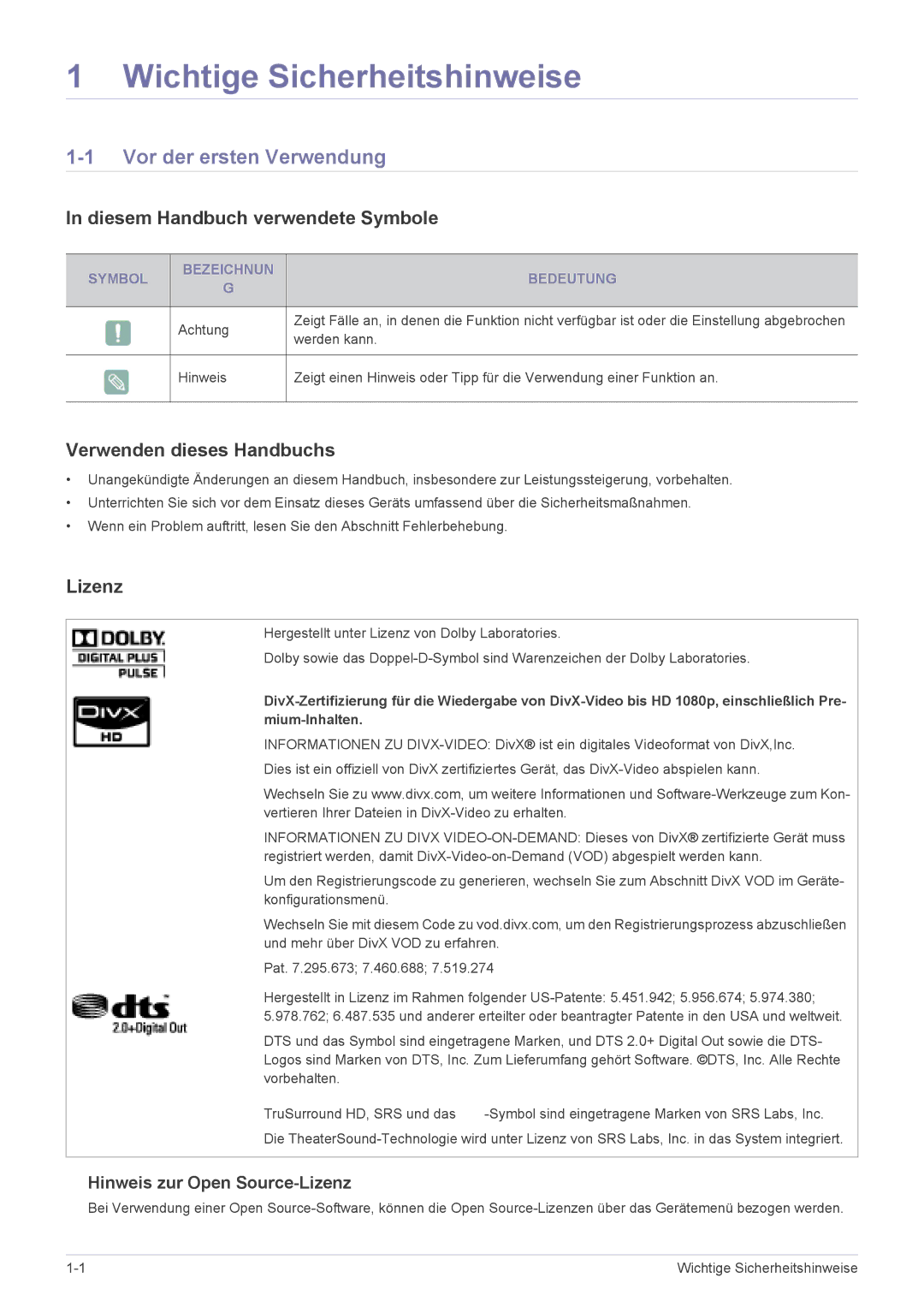 Samsung LS24PTDSF/EN Vor der ersten Verwendung, Diesem Handbuch verwendete Symbole, Verwenden dieses Handbuchs, Lizenz 