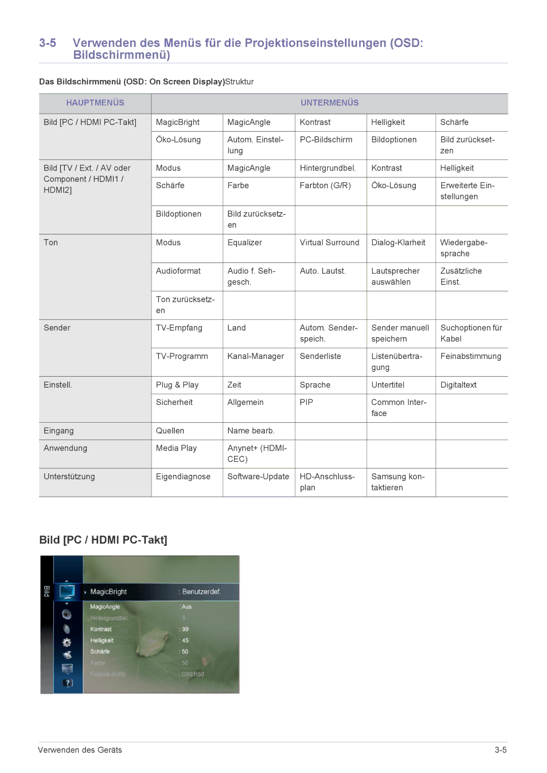 Samsung LS23PTDSF/EN manual Bild PC / Hdmi PC-Takt, Das Bildschirmmenü OSD On Screen DisplayStruktur, Hauptmenüs Untermenüs 