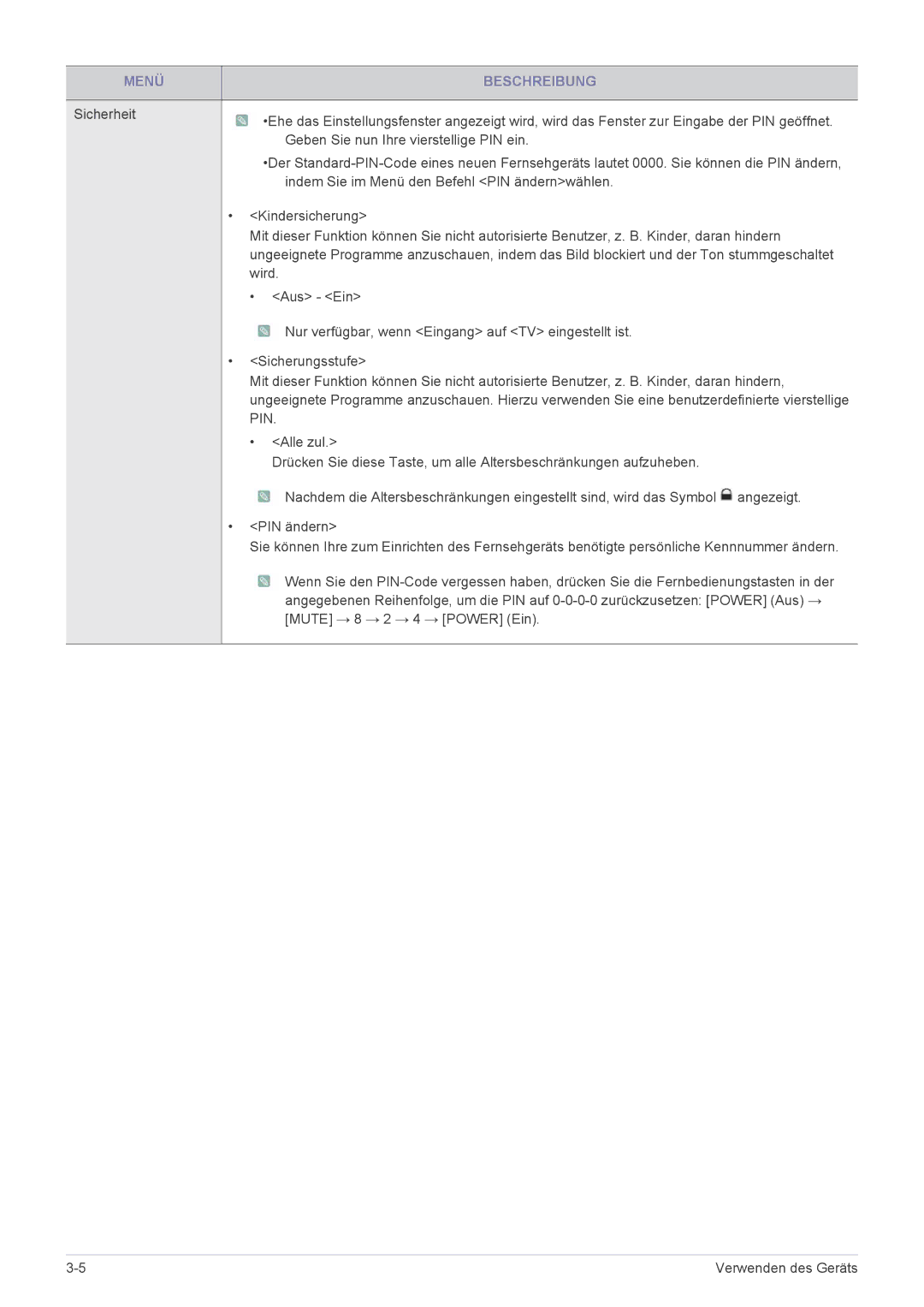 Samsung LS20PTDSF/EN, LS24PTDSF/EN, LS23PTDSF/EN, LS22PTDSF/EN manual Menü Beschreibung 