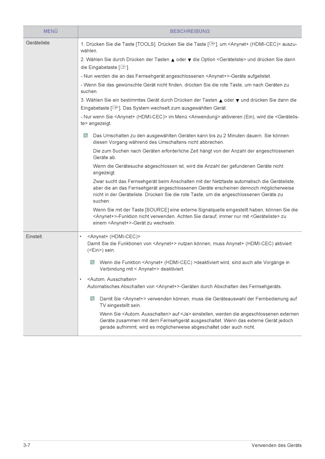 Samsung LS24PTDSF/EN, LS23PTDSF/EN, LS20PTDSF/EN, LS22PTDSF/EN Suchen, Einem Anynet+-Gerät zu wechseln, TV eingestellt sein 