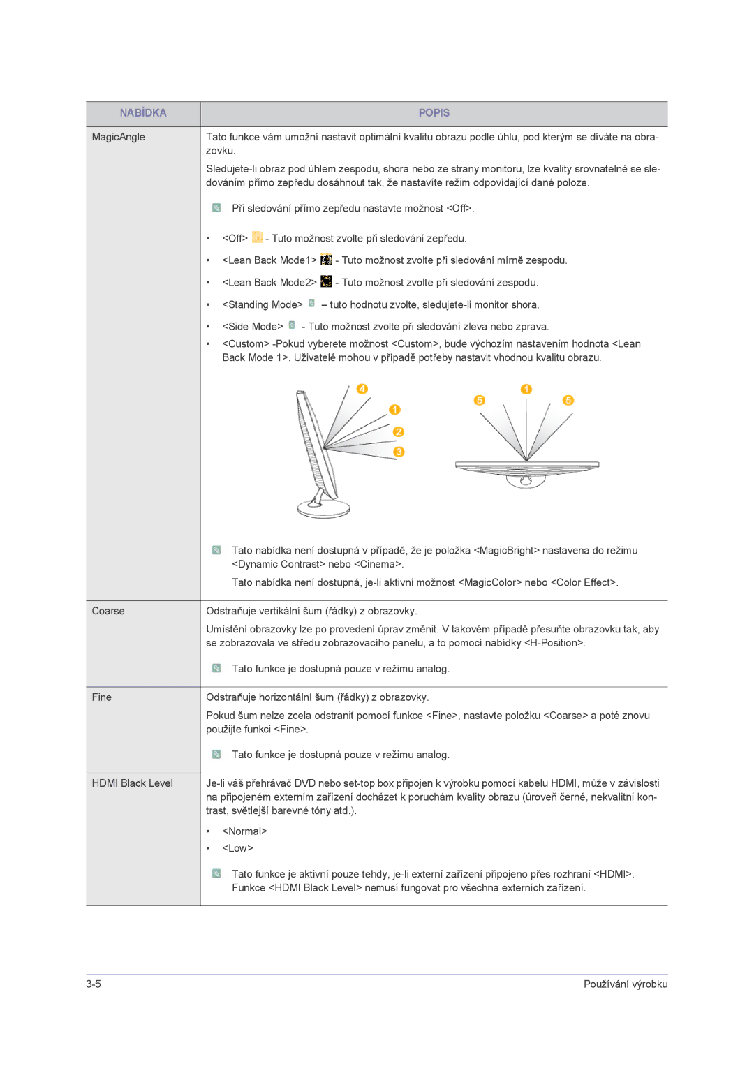 Samsung LS24PUHKFV/EN, LS22PUHKFV/ZW, LS23PUHKF/EN, LS22PUHKFY/EN, LS22PUHKF/EN, LS24PUHKF/EN, LS23PUHKFV/ZA manual Nabídka Popis 