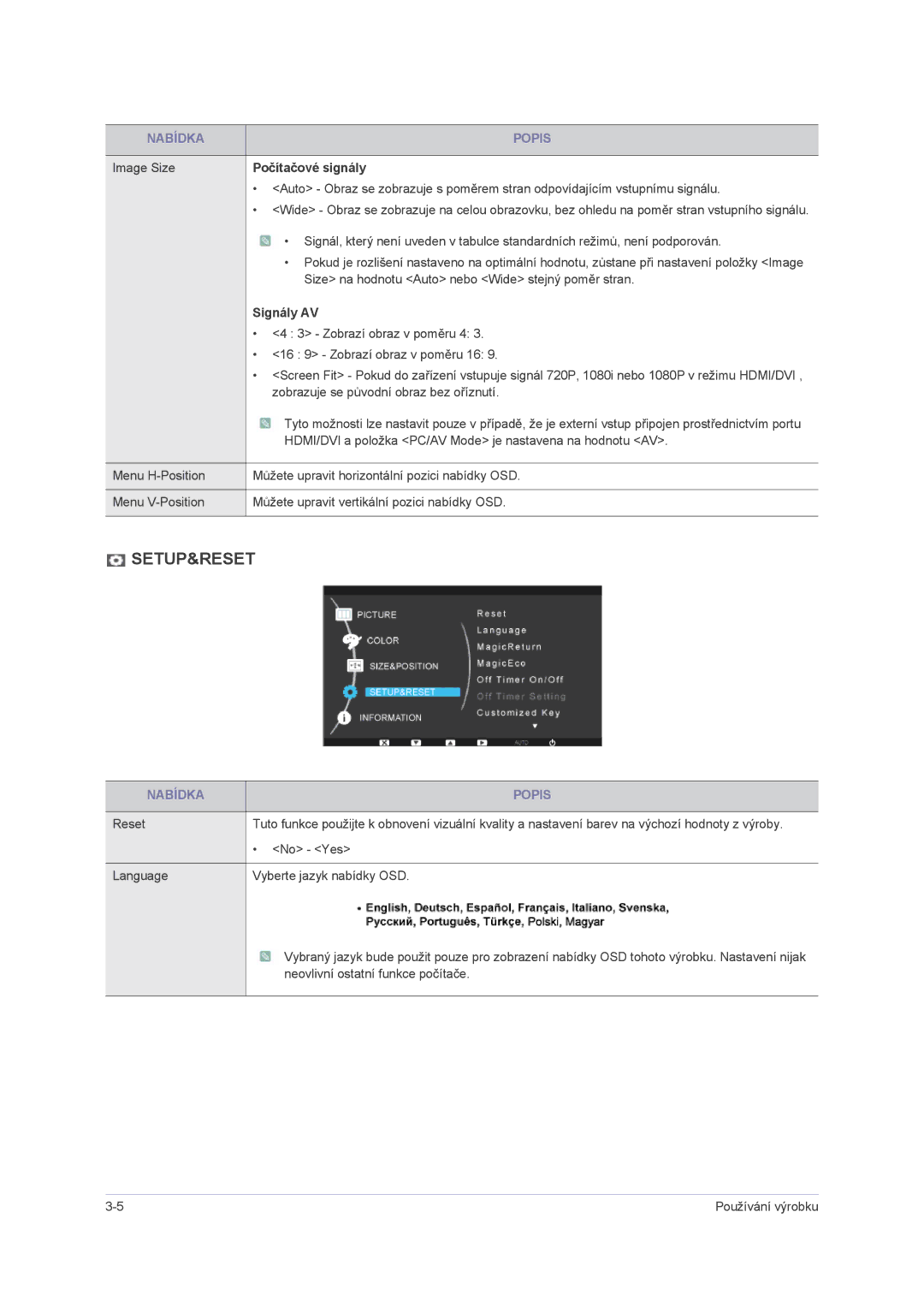 Samsung LS22PUHKF/EN, LS24PUHKFV/EN, LS22PUHKFV/ZW, LS23PUHKF/EN, LS22PUHKFY/EN, LS24PUHKF/EN Počítačové signály, Signály AV 