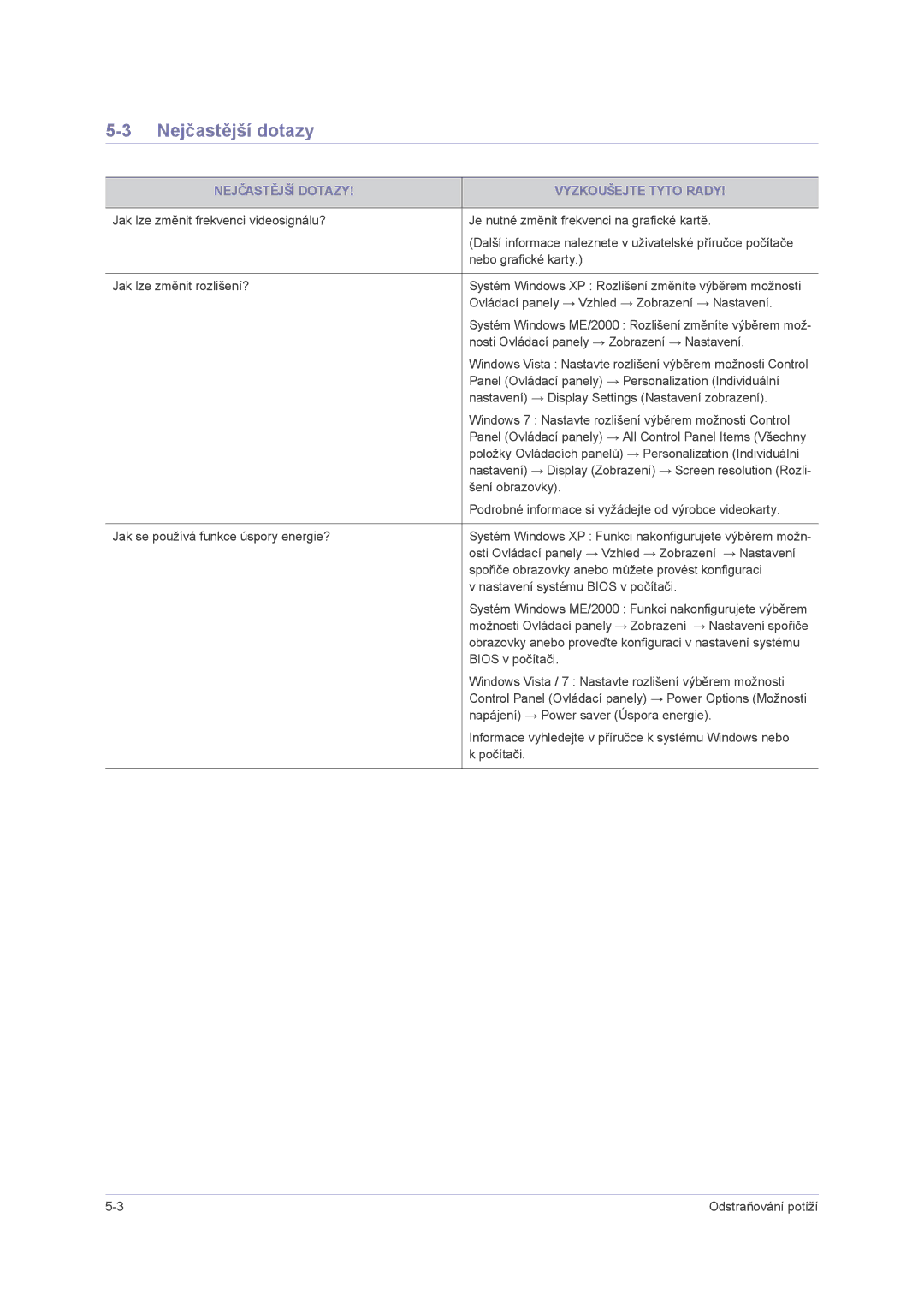 Samsung LS24PUHKFV/EN, LS22PUHKFV/ZW, LS23PUHKF/EN manual Nejčastější dotazy, Nejčastější Dotazy Vyzkoušejte Tyto Rady 