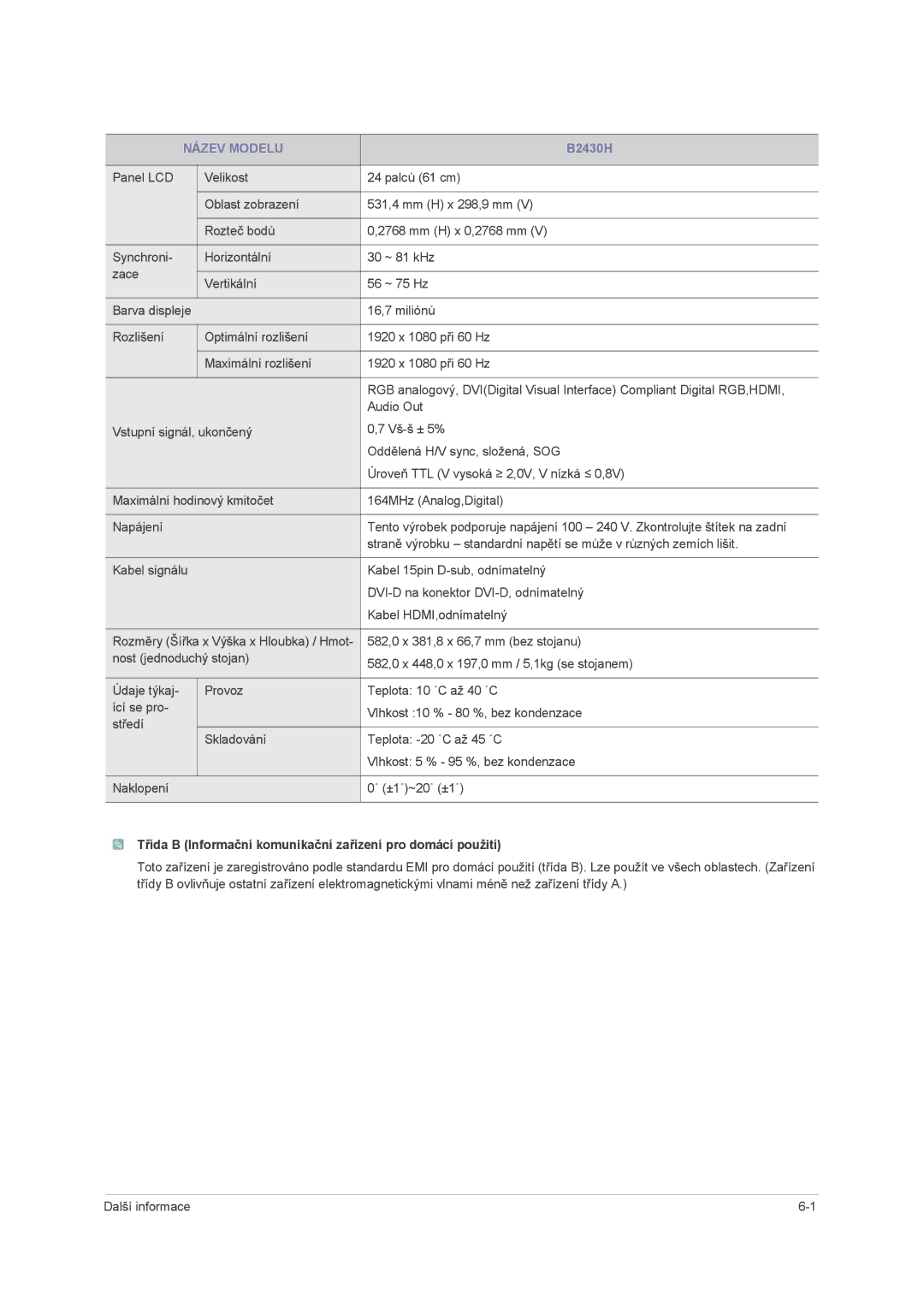 Samsung LS22PUHKFY/EN, LS24PUHKFV/EN, LS22PUHKFV/ZW manual B2430H, Třída B Informační komunikační zařízení pro domácí použití 