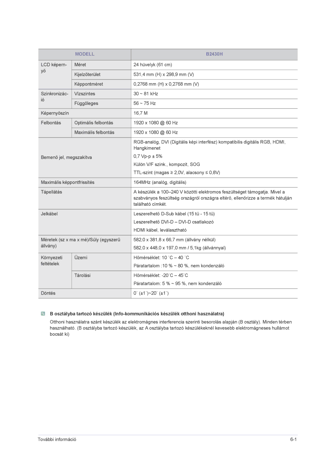 Samsung LS22PUHKFY/EN, LS24PUHKFV/EN, LS22PUHKFV/ZW, LS23PUHKF/EN, LS22PUHKF/EN, LS24PUHKF/EN, LS23PUHKFV/ZA manual B2430H 