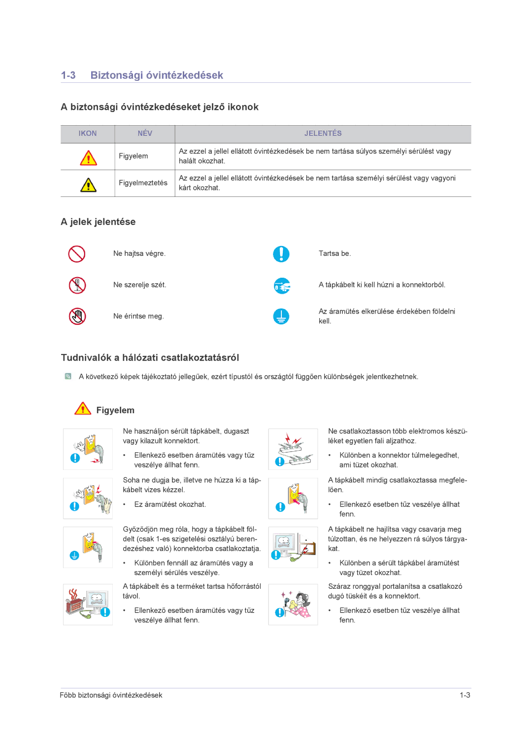 Samsung LS24PUHKF/EN, LS24PUHKFV/EN, LS22PUHKFV/ZW manual Biztonsági óvintézkedéseket jelző ikonok, Jelek jelentése 