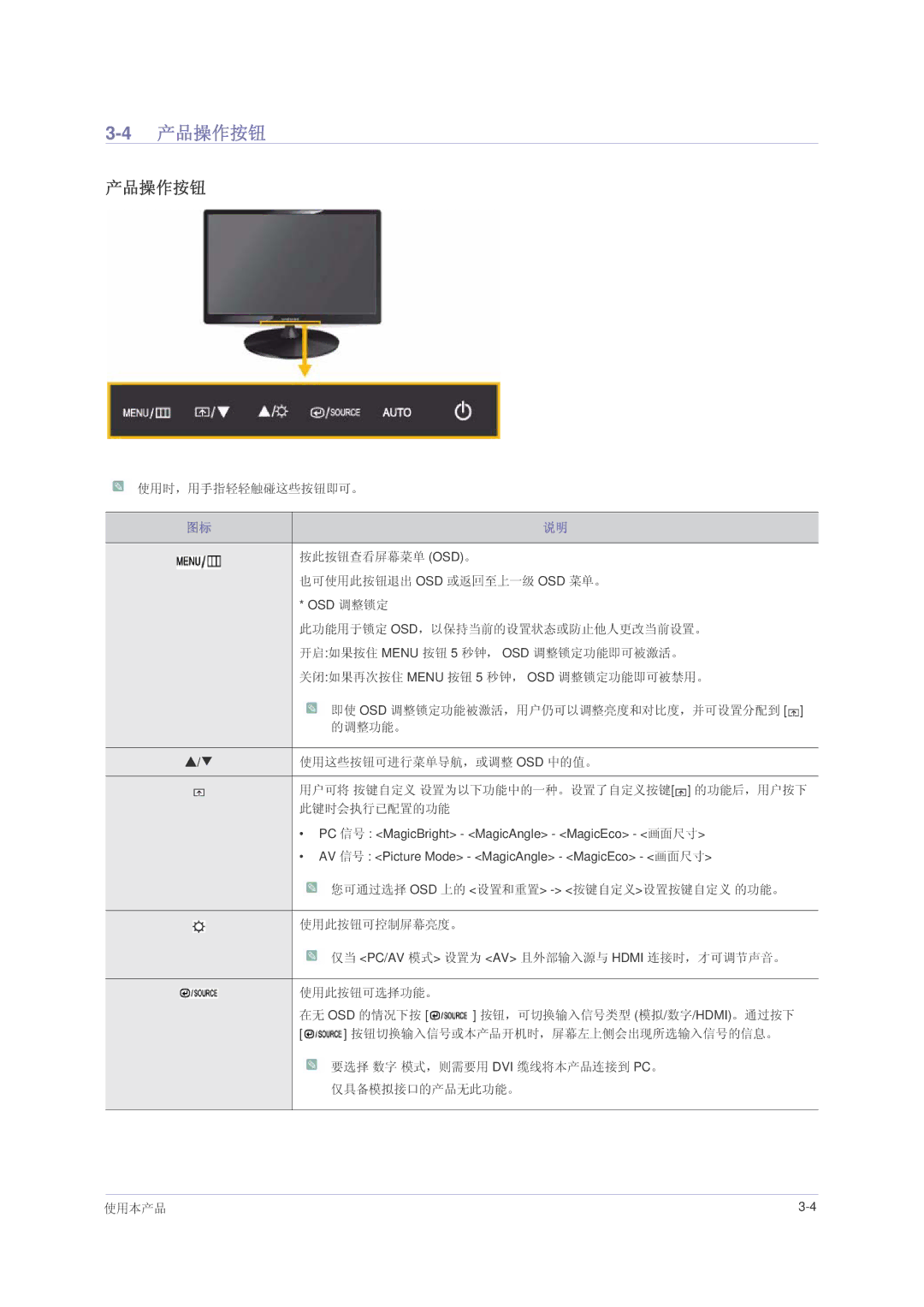 Samsung LS23PUHKF/EN, LS24PUHKFV/EN, LS22PUHKFV/ZW, LS22PUHKFY/EN, LS22PUHKF/EN, LS24PUHKF/EN, LS23PUHKFV/ZA manual 4产品操作按钮 