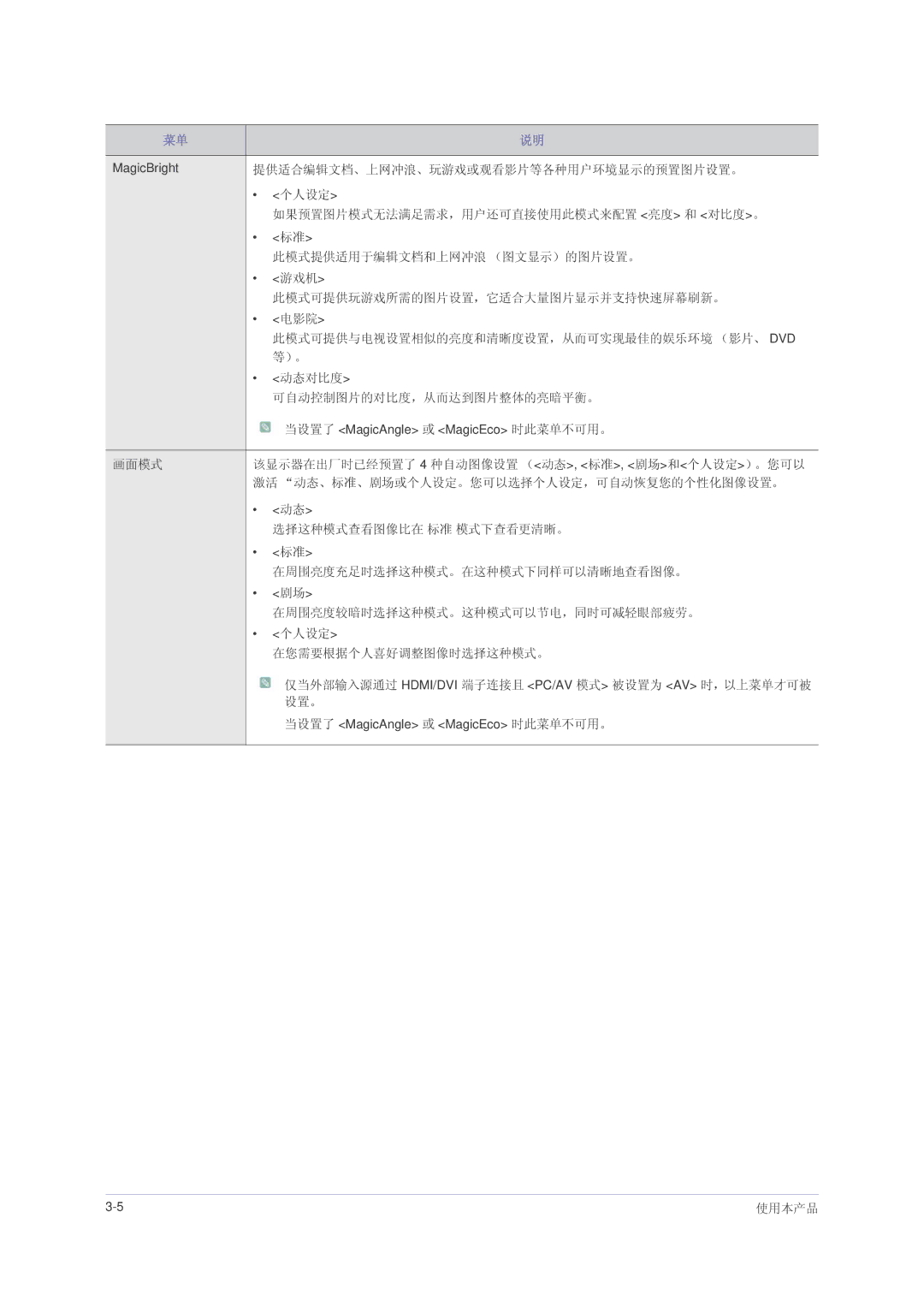 Samsung LS24PUHKF/EN, LS24PUHKFV/EN, LS22PUHKFV/ZW, LS23PUHKF/EN, LS22PUHKFY/EN manual 提供适合编辑文档、上网冲浪、玩游戏或观看影片等各种用户环境显示的预置图片设置。 