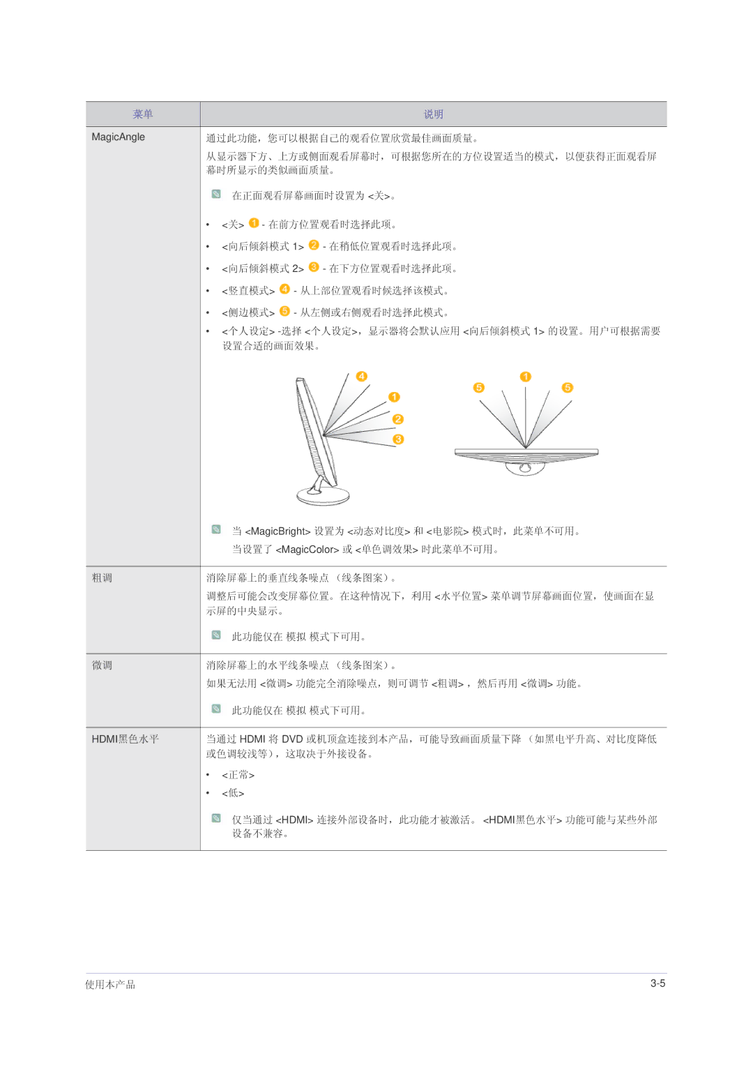 Samsung LS23PUHKFV/ZA, LS24PUHKFV/EN, LS22PUHKFV/ZW, LS23PUHKF/EN, LS22PUHKFY/EN, LS22PUHKF/EN 通过此功能，您可以根据自己的观看位置欣赏最佳画面质量。 