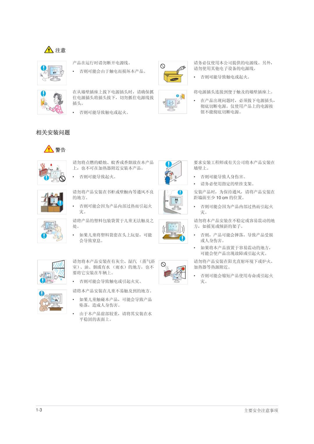 Samsung LS23PUHKFV/ZA, LS24PUHKFV/EN, LS22PUHKFV/ZW, LS23PUHKF/EN, LS22PUHKFY/EN, LS22PUHKF/EN, LS24PUHKF/EN manual 相关安装问题 