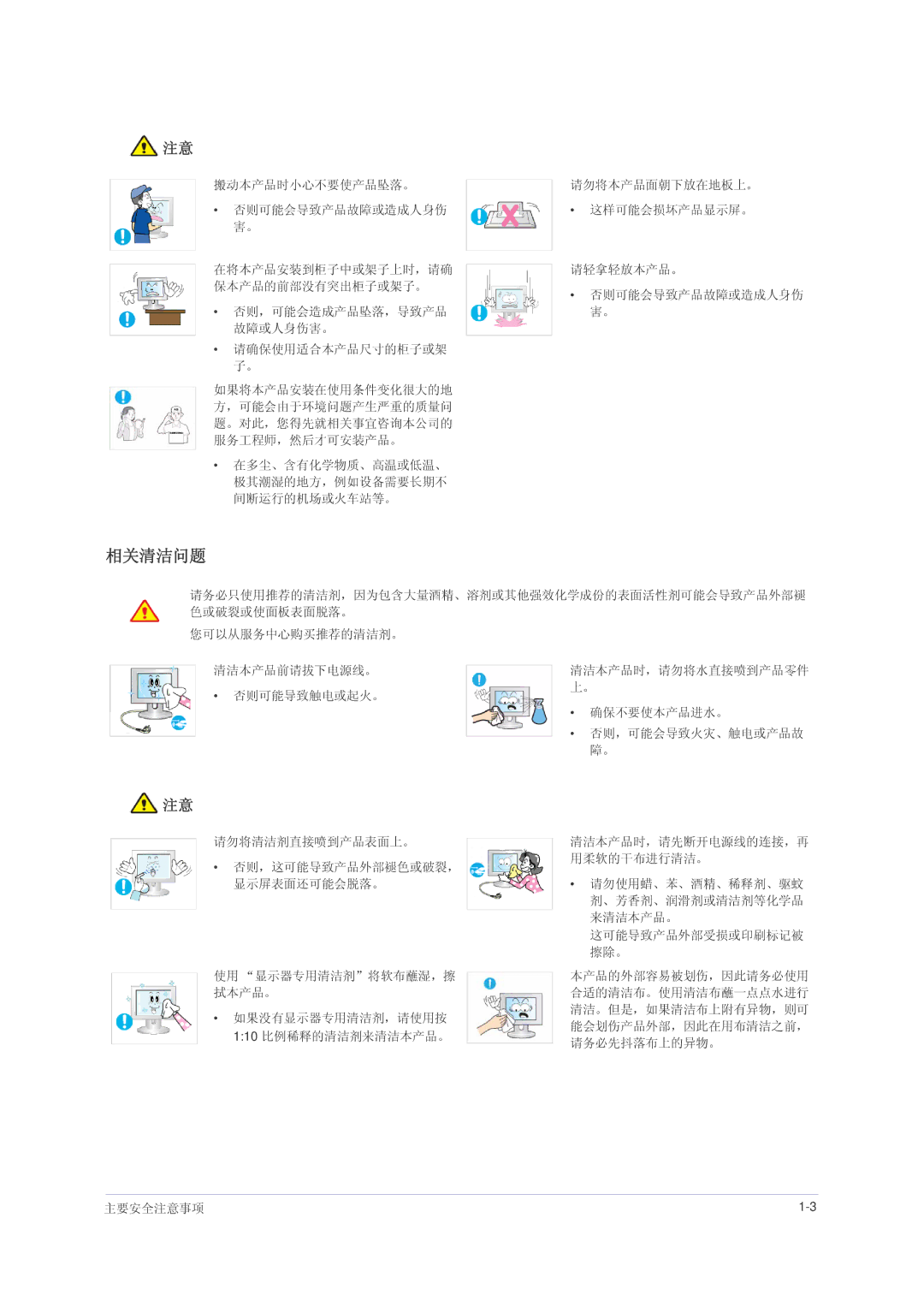 Samsung LS24PUHKFV/EN, LS22PUHKFV/ZW, LS23PUHKF/EN, LS22PUHKFY/EN, LS22PUHKF/EN, LS24PUHKF/EN, LS23PUHKFV/ZA manual 相关清洁问题 