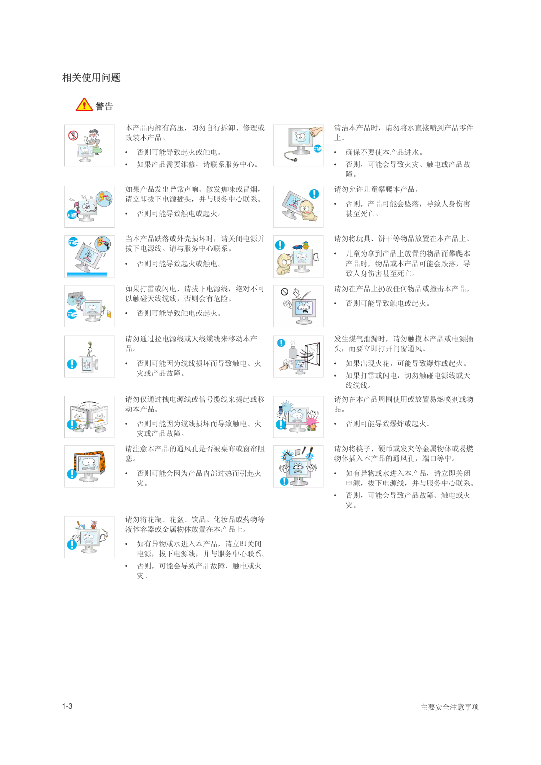 Samsung LS22PUHKFV/ZW, LS24PUHKFV/EN, LS23PUHKF/EN, LS22PUHKFY/EN, LS22PUHKF/EN, LS24PUHKF/EN, LS23PUHKFV/ZA manual 相关使用问题 