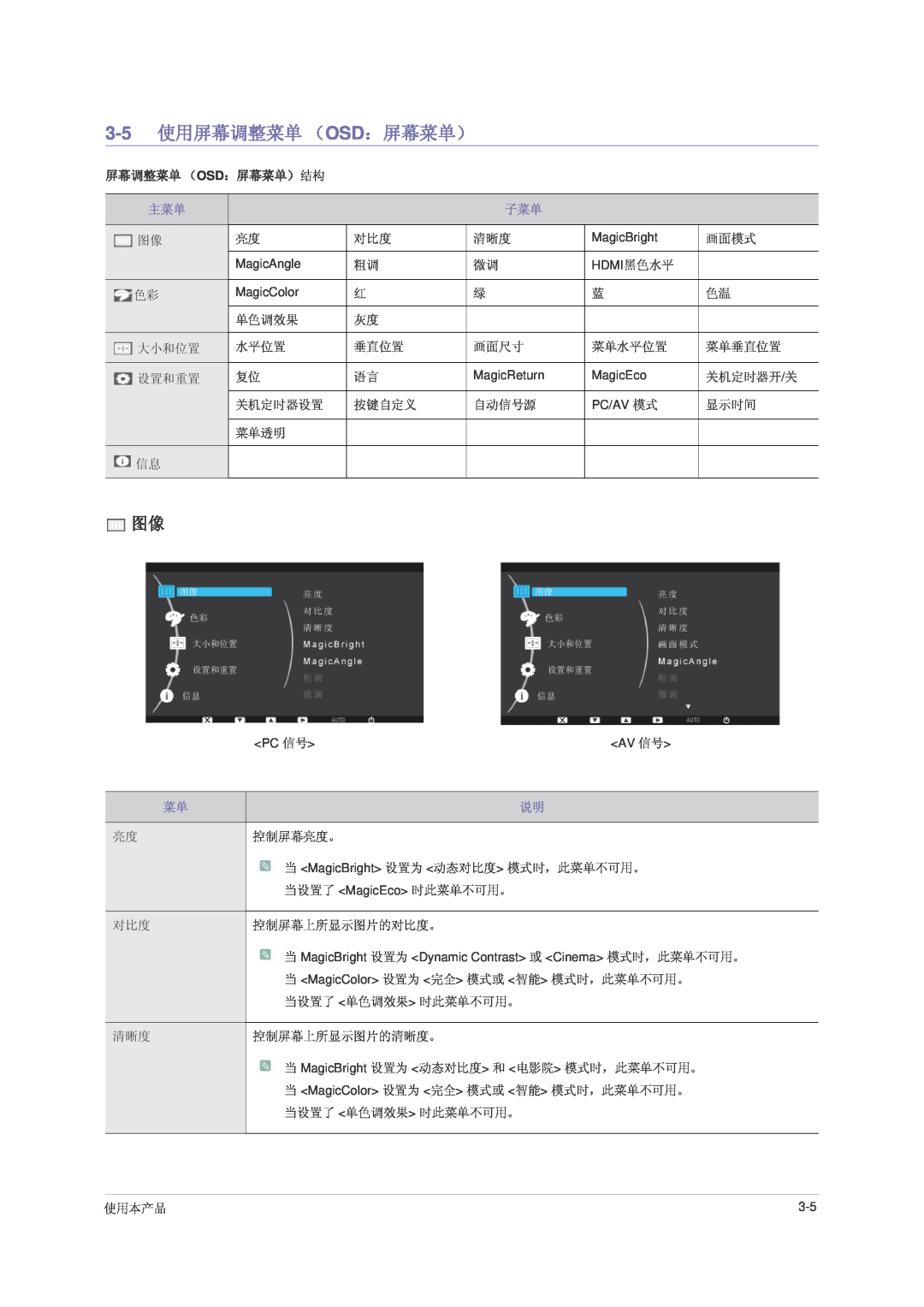 Samsung LS22PUHKF/EN, LS24PUHKFV/EN, LS22PUHKFV/ZW, LS23PUHKF/EN, LS22PUHKFY/EN 3-5 使用屏幕调整菜单 （OSD：屏幕菜单）, 屏幕调整菜单 （Osd：屏幕菜单）结构 