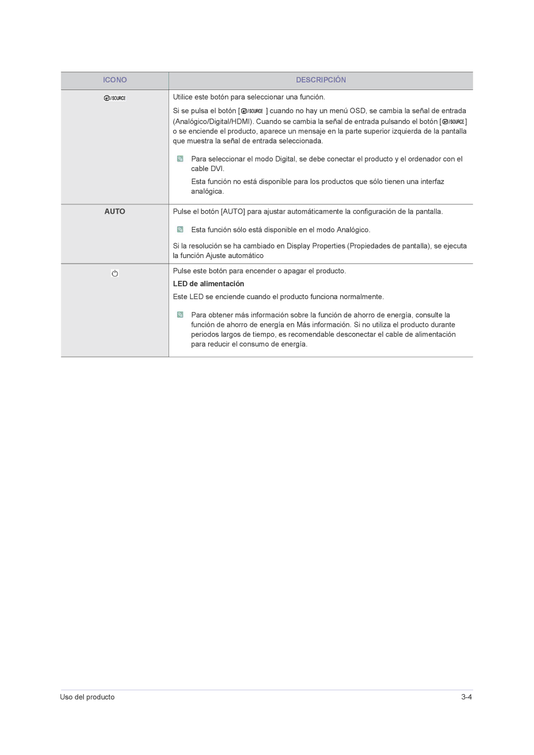 Samsung LS24PUHKFV/EN, LS23PUHKF/EN, LS22PUHKF/EN, LS24PUHKF/EN, LS23PUHKFV/ZA manual Auto 