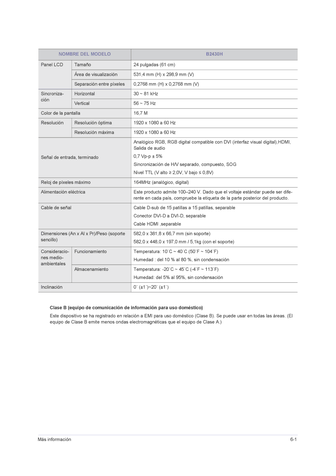 Samsung LS24PUHKFV/EN, LS23PUHKF/EN, LS22PUHKF/EN, LS24PUHKF/EN, LS23PUHKFV/ZA manual B2430H 