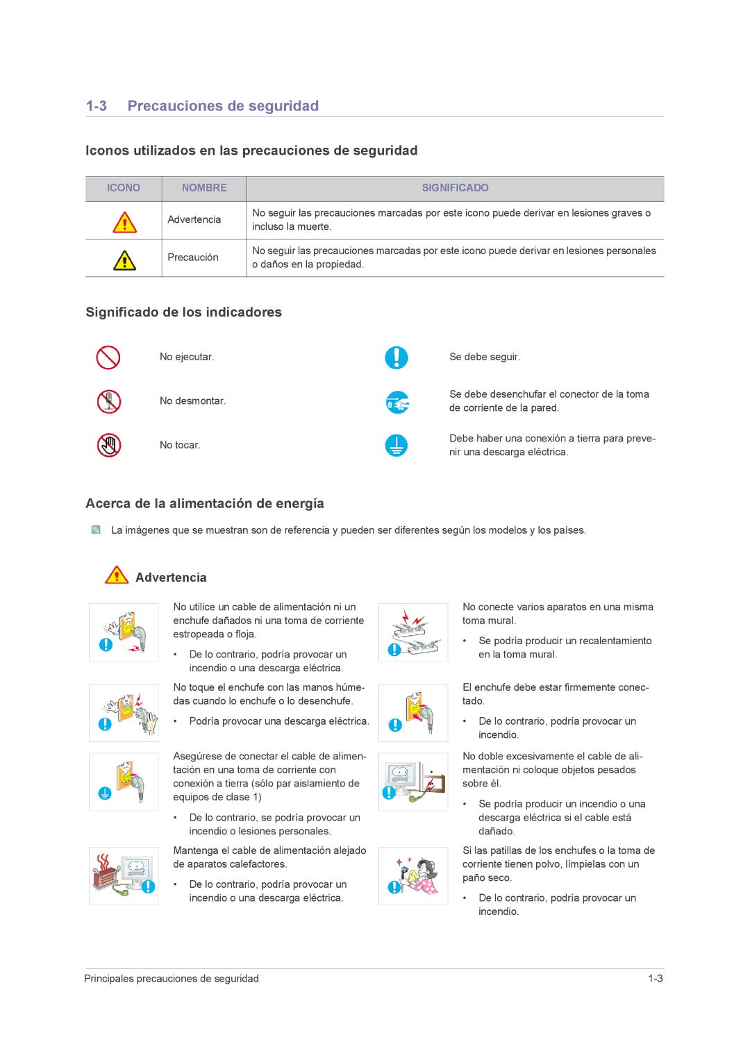 Samsung LS24PUHKFV/EN, LS23PUHKF/EN manual Precauciones de seguridad, Iconos utilizados en las precauciones de seguridad 