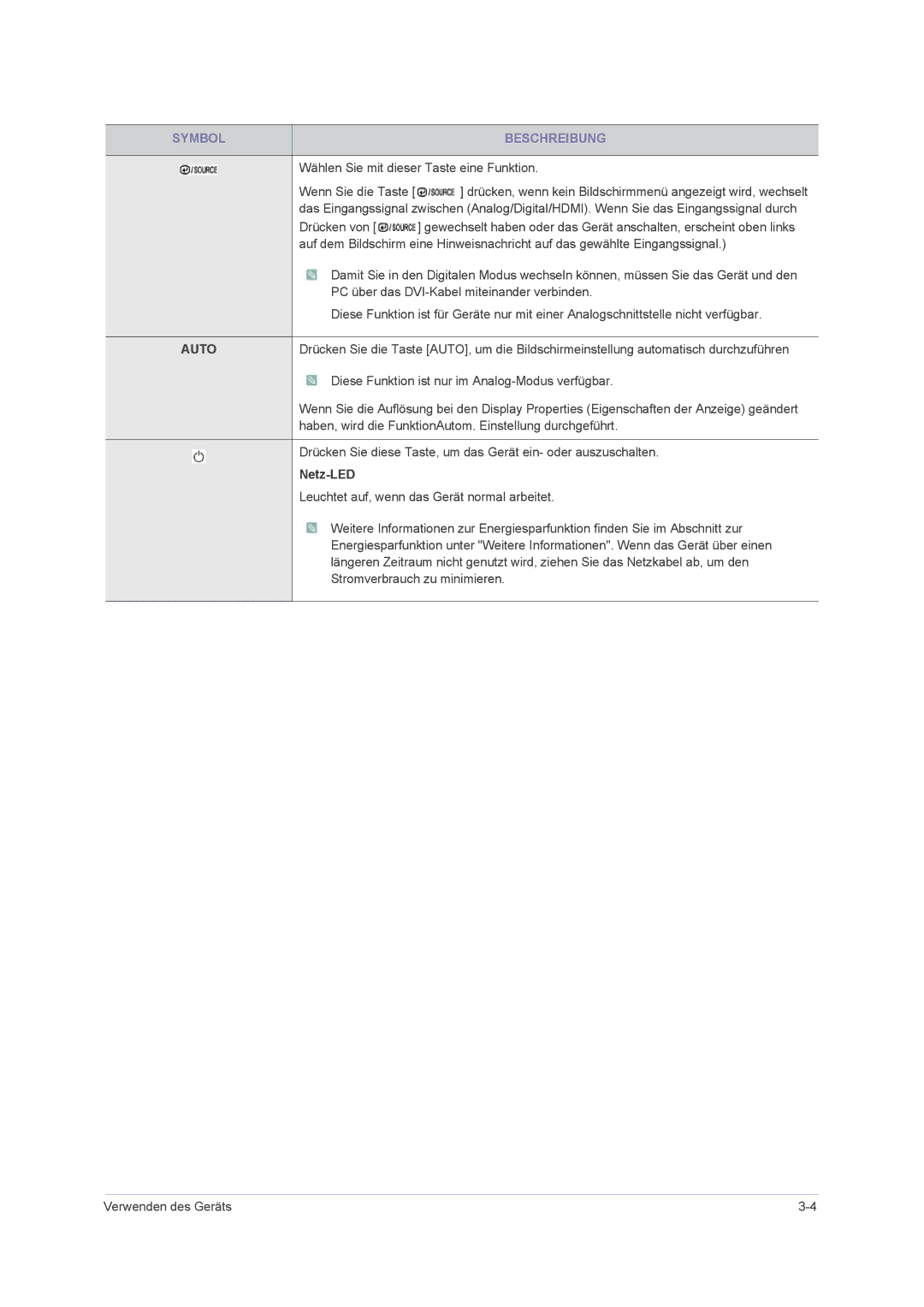 Samsung LS22PUHKFY/EN, LS24PUHKFV/EN, LS23PUHKFV/EN, LS22PUHKFV/ZW, LS23PUHKF/EN, LS22PUHKF/EN, LS24PUHKF/EN manual Auto 