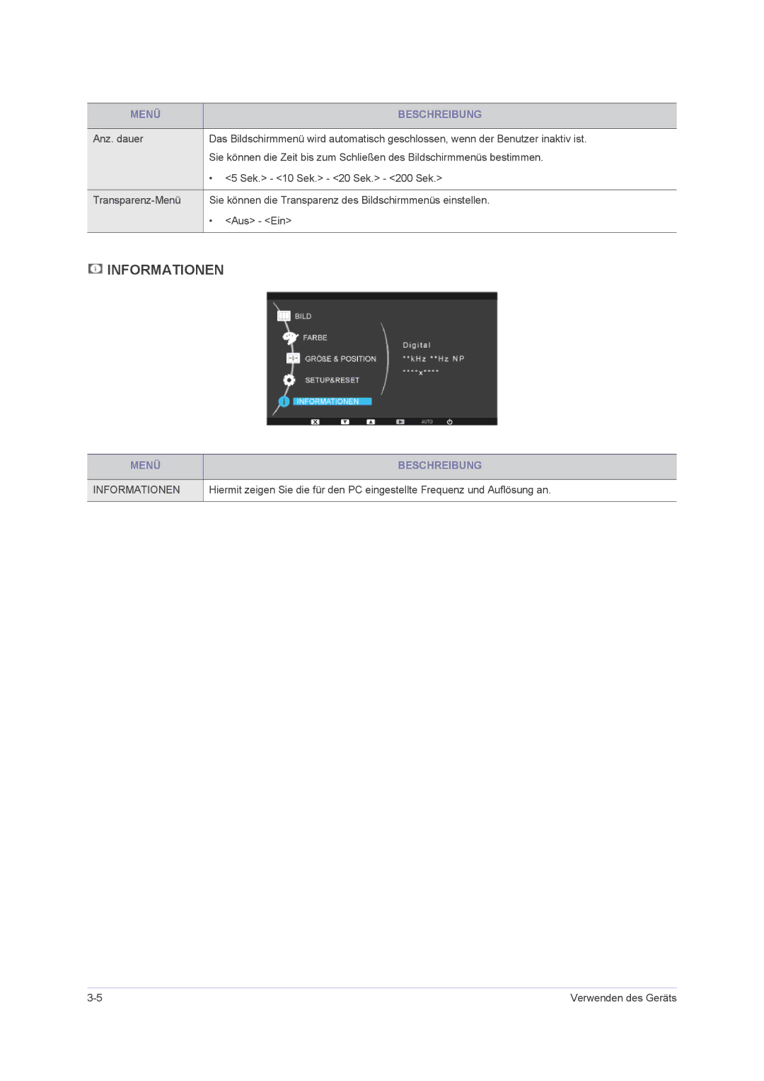 Samsung LS24PUHKF/EN, LS24PUHKFV/EN, LS23PUHKFV/EN, LS22PUHKFV/ZW, LS23PUHKF/EN, LS22PUHKFY/EN, LS22PUHKF/EN manual Informationen 