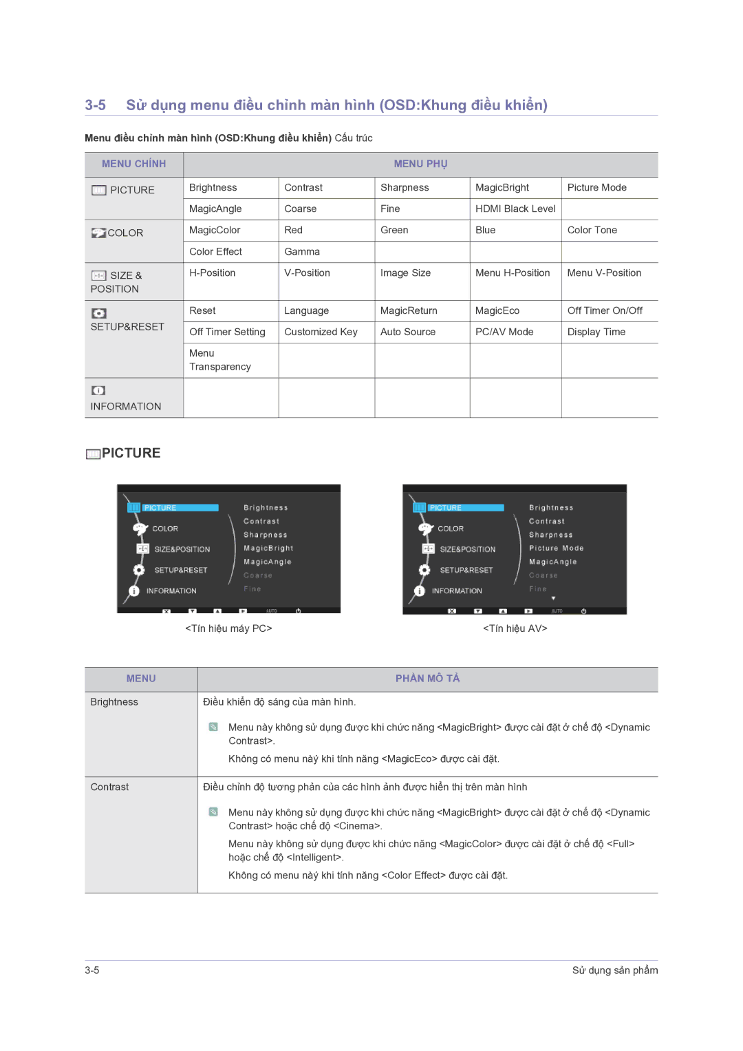 Samsung LS23PUHKFV/ZW manual Sử dụng menu điều chỉnh màn hình OSDKhung điều khiển, Menu Chính Menu PHỤ, Menu Phần MÔ TẢ 