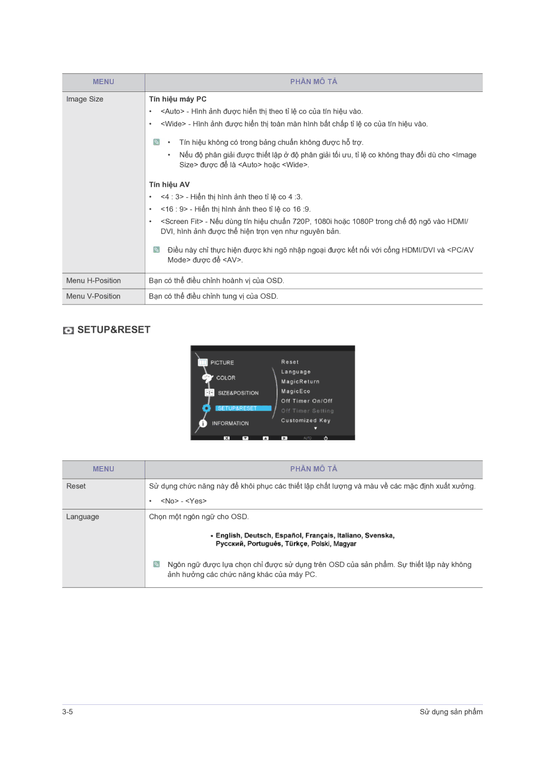 Samsung LS23PUHKFV/ZW, LS24PUHKFV/EN, LS23PUZKFV/ZS manual Tín hiệu máy PC, Tín hiệu AV 