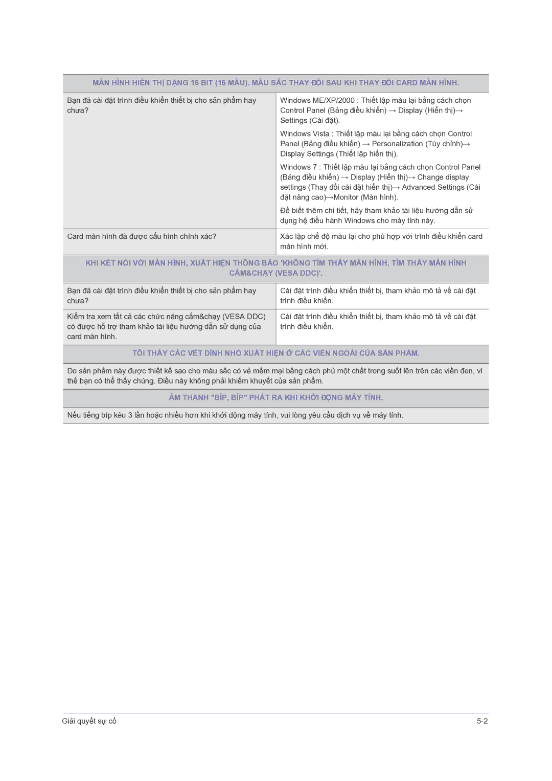 Samsung LS23PUHKFV/ZW, LS24PUHKFV/EN, LS23PUZKFV/ZS manual ÂM Thanh BÍP, BÍP Phát RA KHI Khởi Động MÁY Tính 