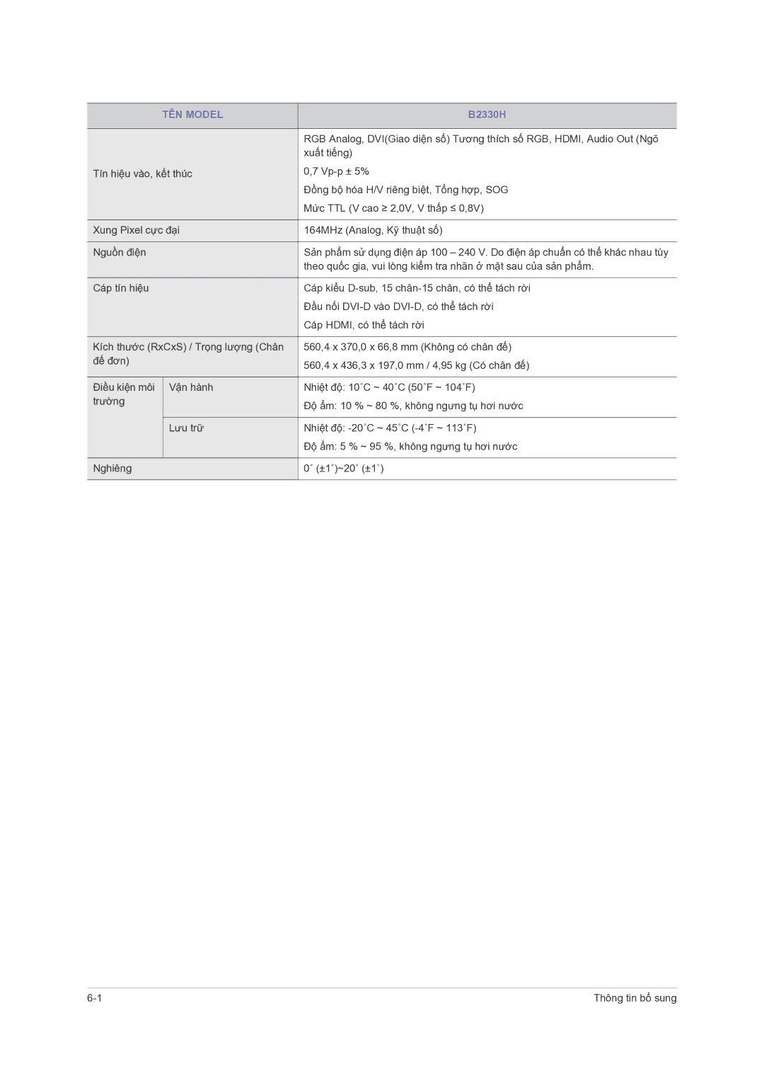 Samsung LS23PUHKFV/ZW, LS24PUHKFV/EN, LS23PUZKFV/ZS manual TÊN Model 