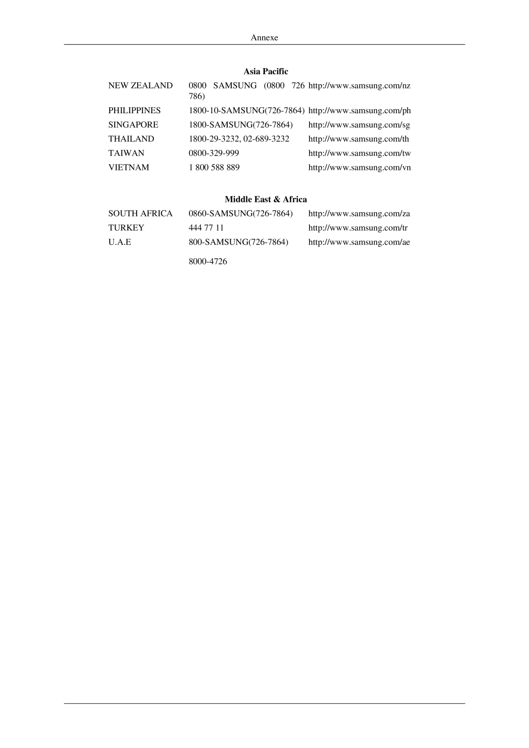 Samsung LS24TDDSUY/EN manual Middle East & Africa 