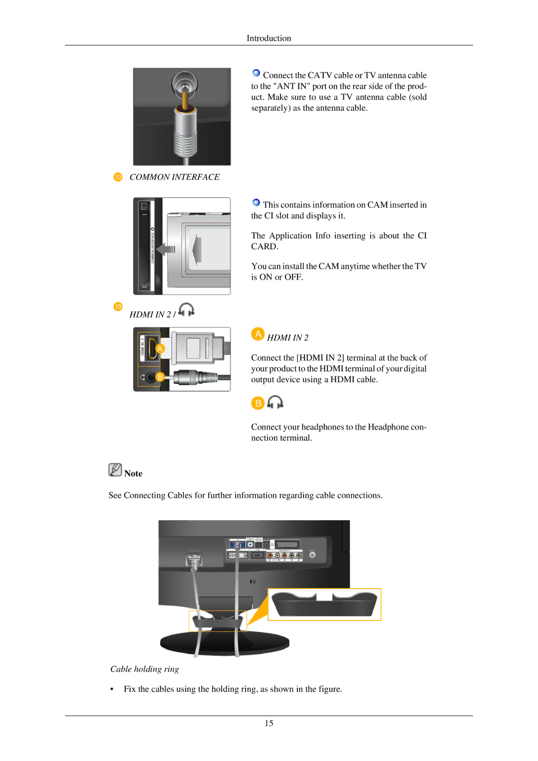 Samsung LS24TDDSUY/EN manual Common Interface, Hdmi, Cable holding ring 