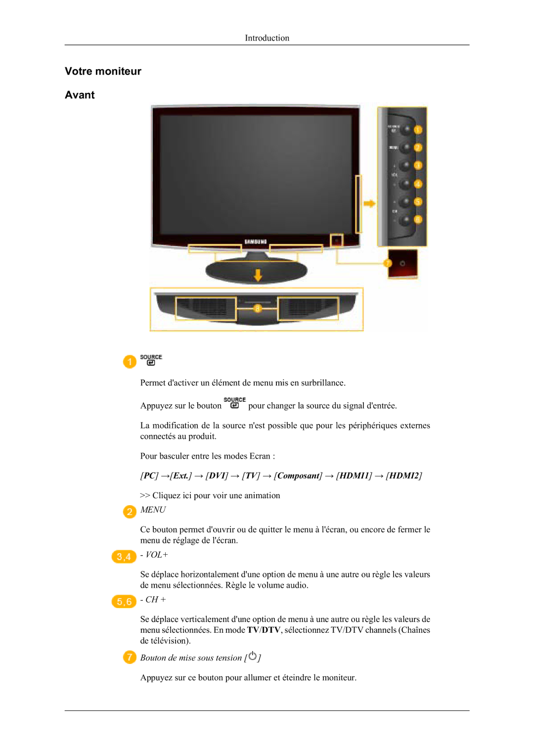 Samsung LS24TDDSUY/EN manual 9RWUHPRQLWHXU $YDQW, 3RXUEDVFXOHUHQWUHOHVPRGHVFUDQ, 018, 92/, &+ 