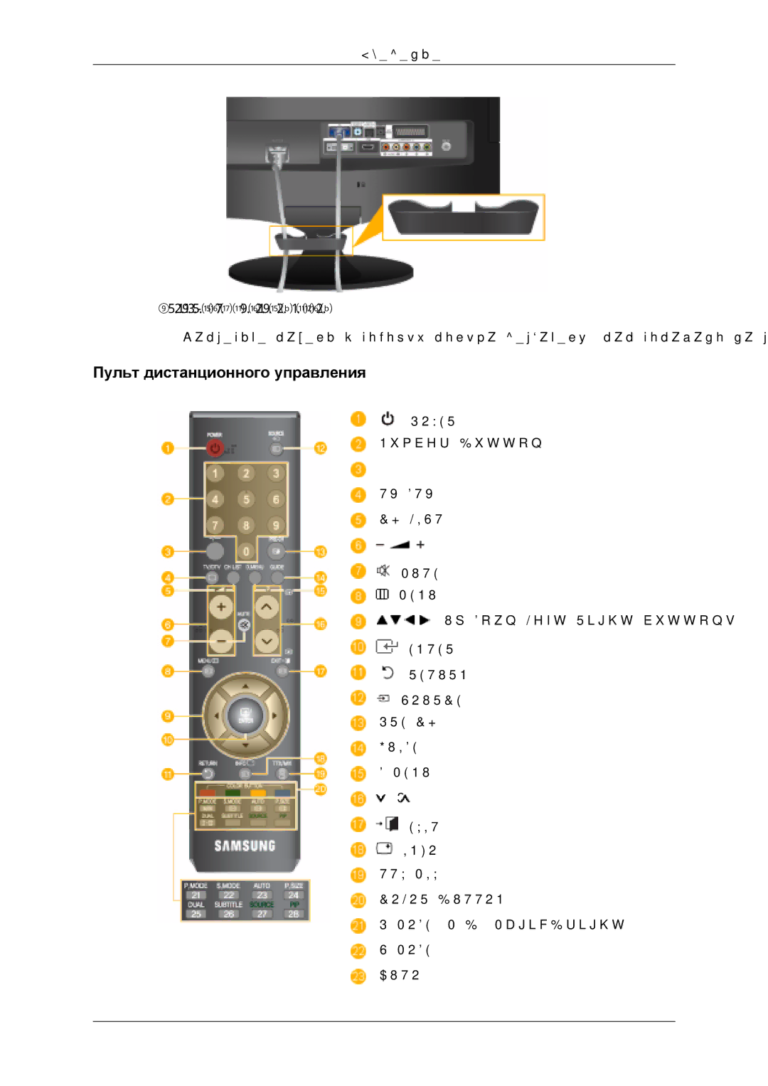 Samsung LS26TDDSUV/EN, LS24TDVSUV/EN, LS24TDDSUV/EN, LS26TDVSUV/EN, LS24TDDSU/CI, LS26TDDSU/CI Пульт дистанционного управления 