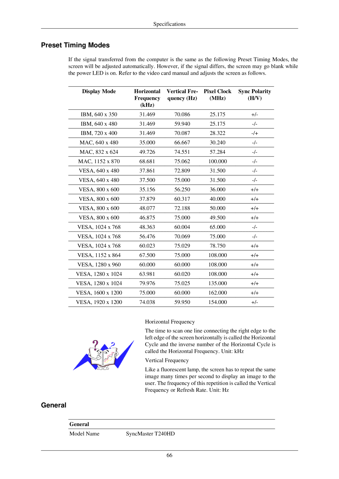 Samsung LS24TDVSUV/XE, LS24TDVSUV/EN, LS24TDDSUV/EN, LS26TDDSUV/EN, LS26TDVSUV/EN, LS26TDNSUV/ZA manual Preset Timing Modes 